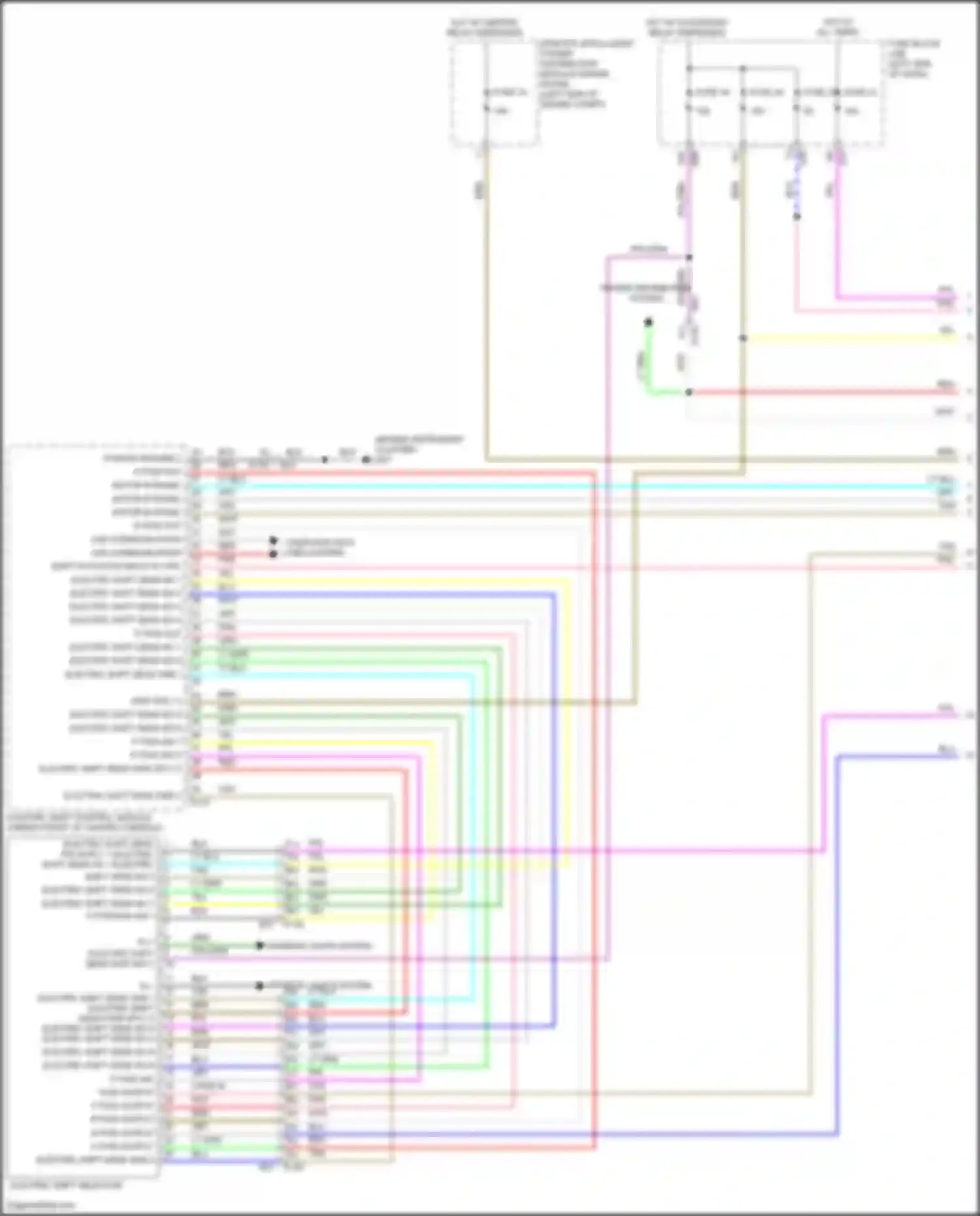Wiring diagram power distribution system for Nissan Rogue III (2020-2024) (3 of 3)