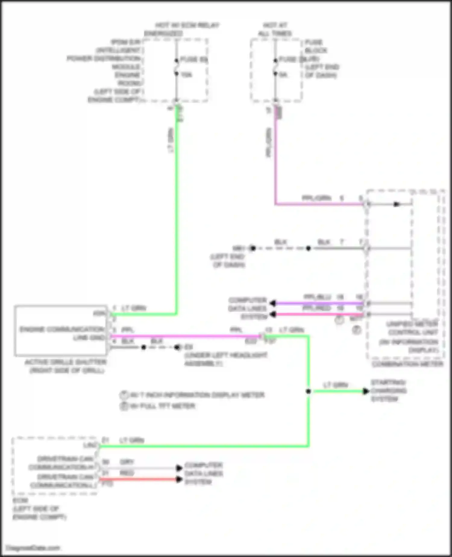 Wiring diagram w/ full tft meter for Nissan Rogue III (2020-2024) (1 of 20)