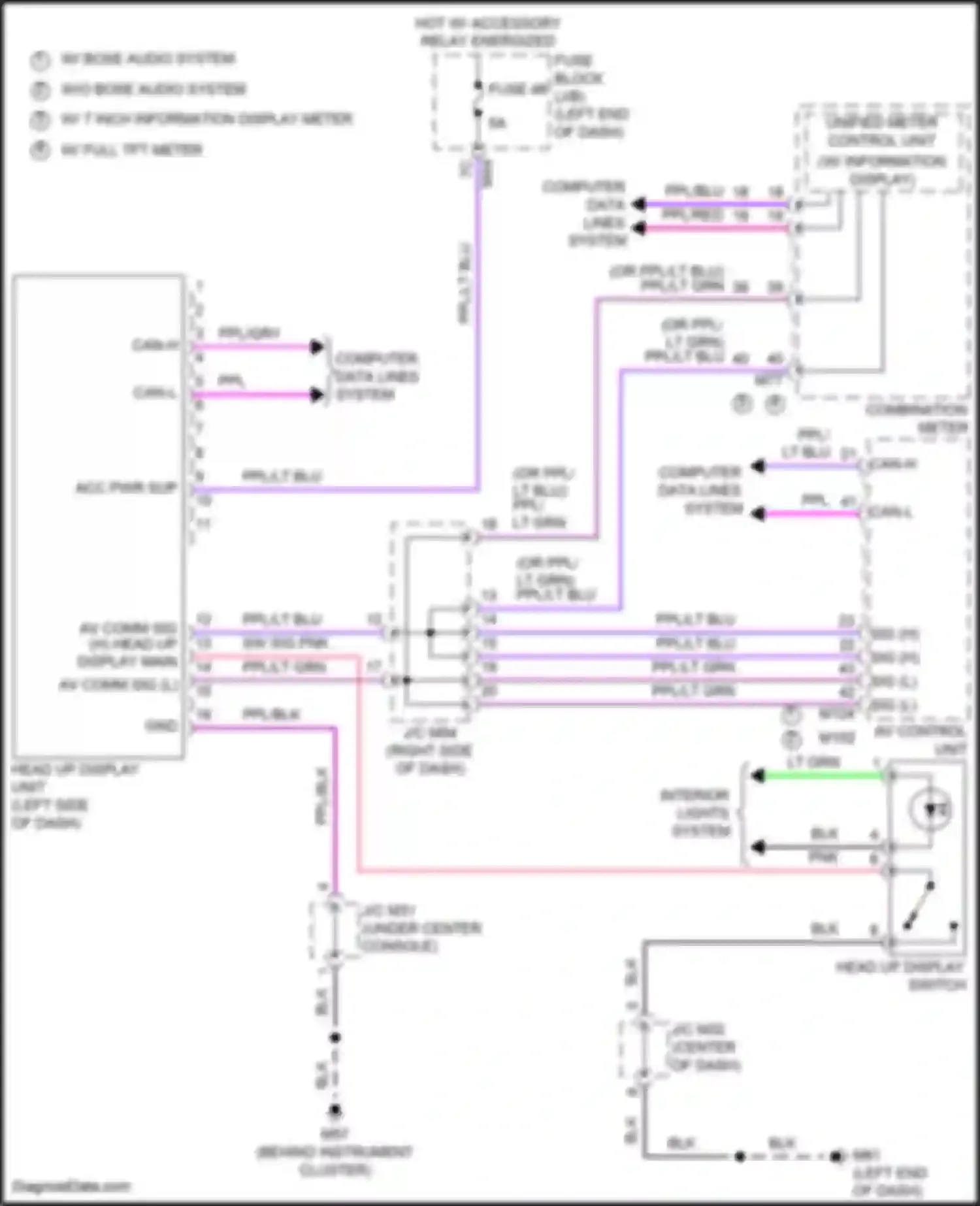 Wiring diagram w/o bose audio system for Nissan Rogue III (2020-2024) (5 of 5)
