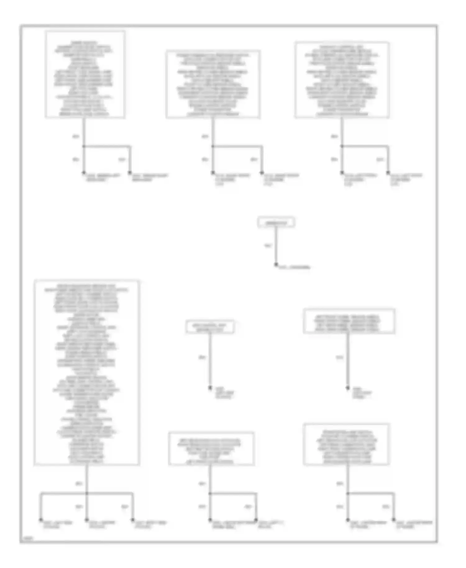 Sentra Nissan B14 (1994-1999): Ground distribution circuit