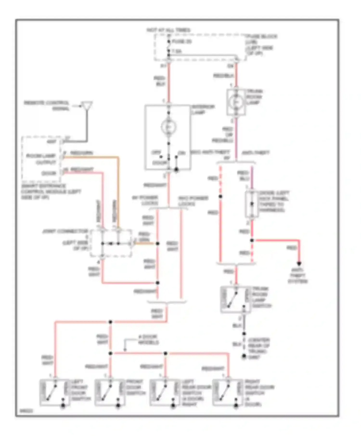 Sentra Nissan B14 (1994-1999): Courtesy lamps circuit
