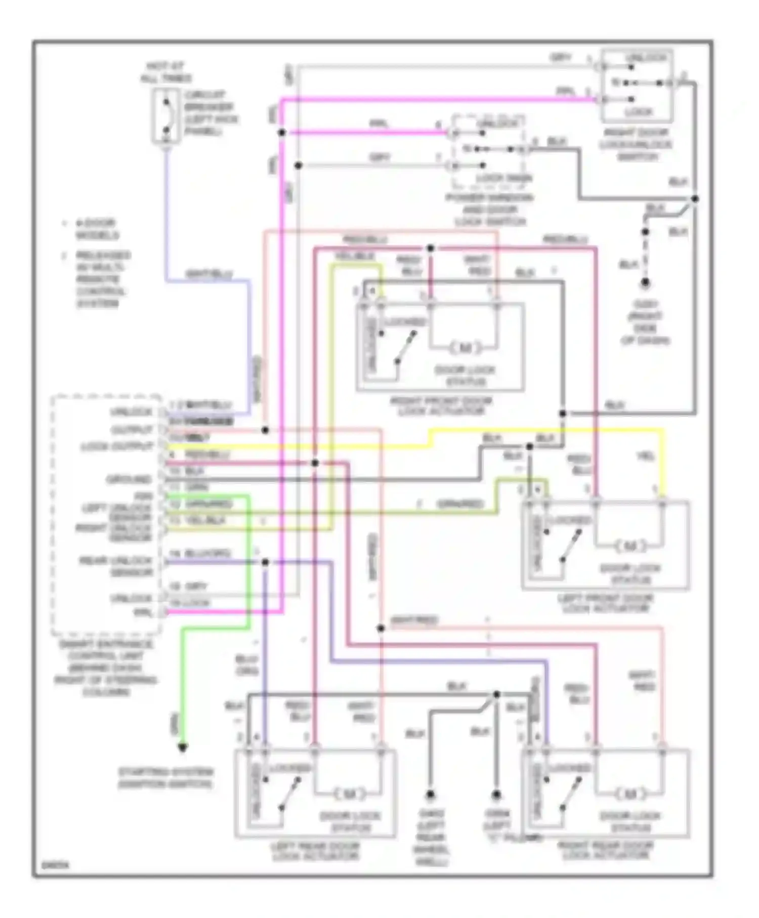 Sentra Nissan B14 (1994-1999): Door lock circuit