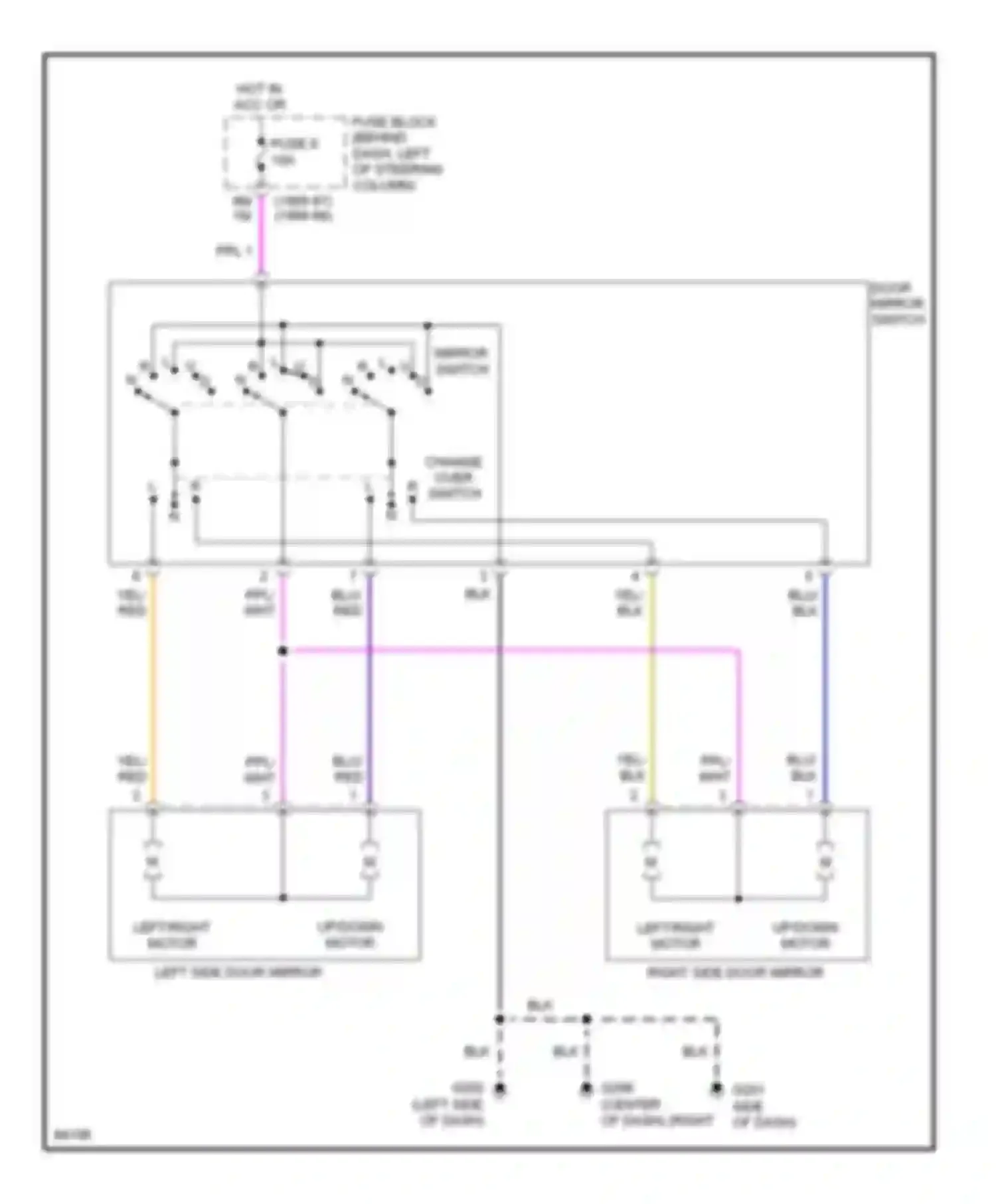 Sentra Nissan B14 (1994-1999): Power mirror circuit