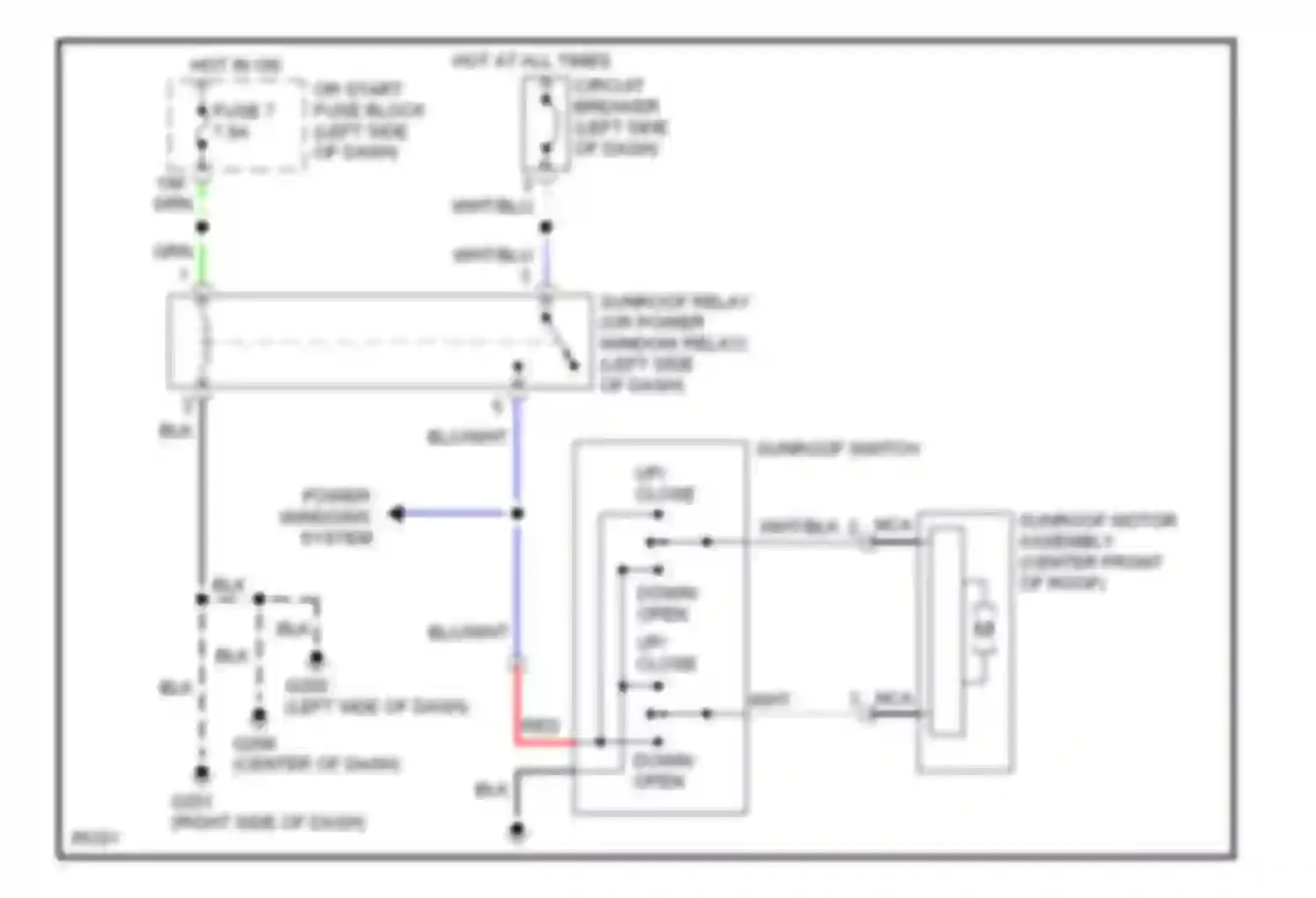 Sentra Nissan B14 (1994-1999): Power top/sunroof circuits