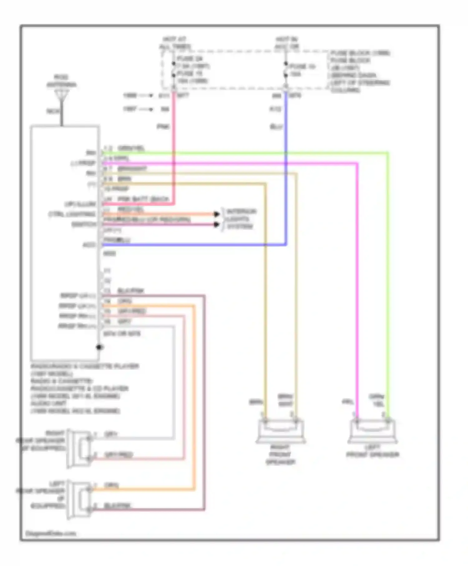 Sentra Nissan B14 (1994-1999): Radio circuits