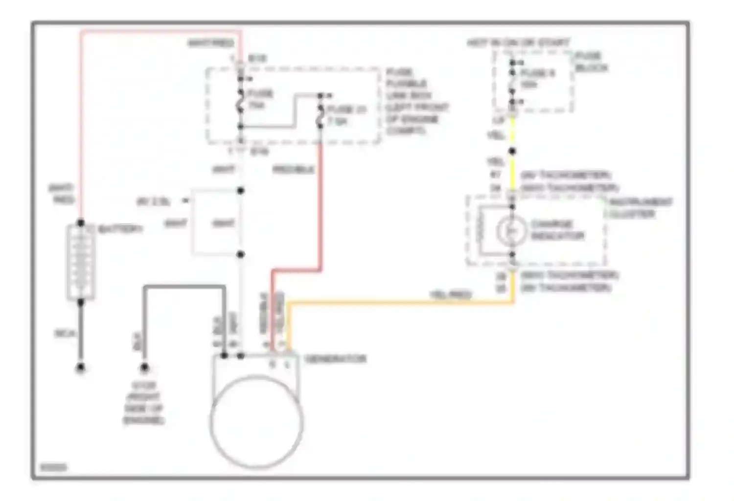Sentra Nissan B14 (1994-1999): Charging circuit