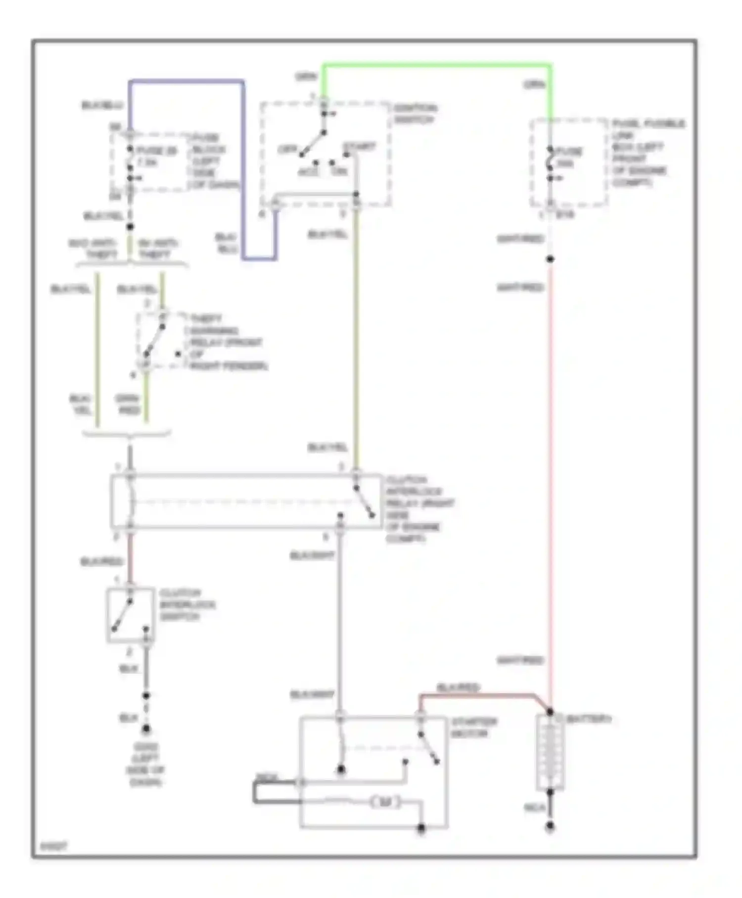 Sentra Nissan B14 (1994-1999): Starting circuit, m/t