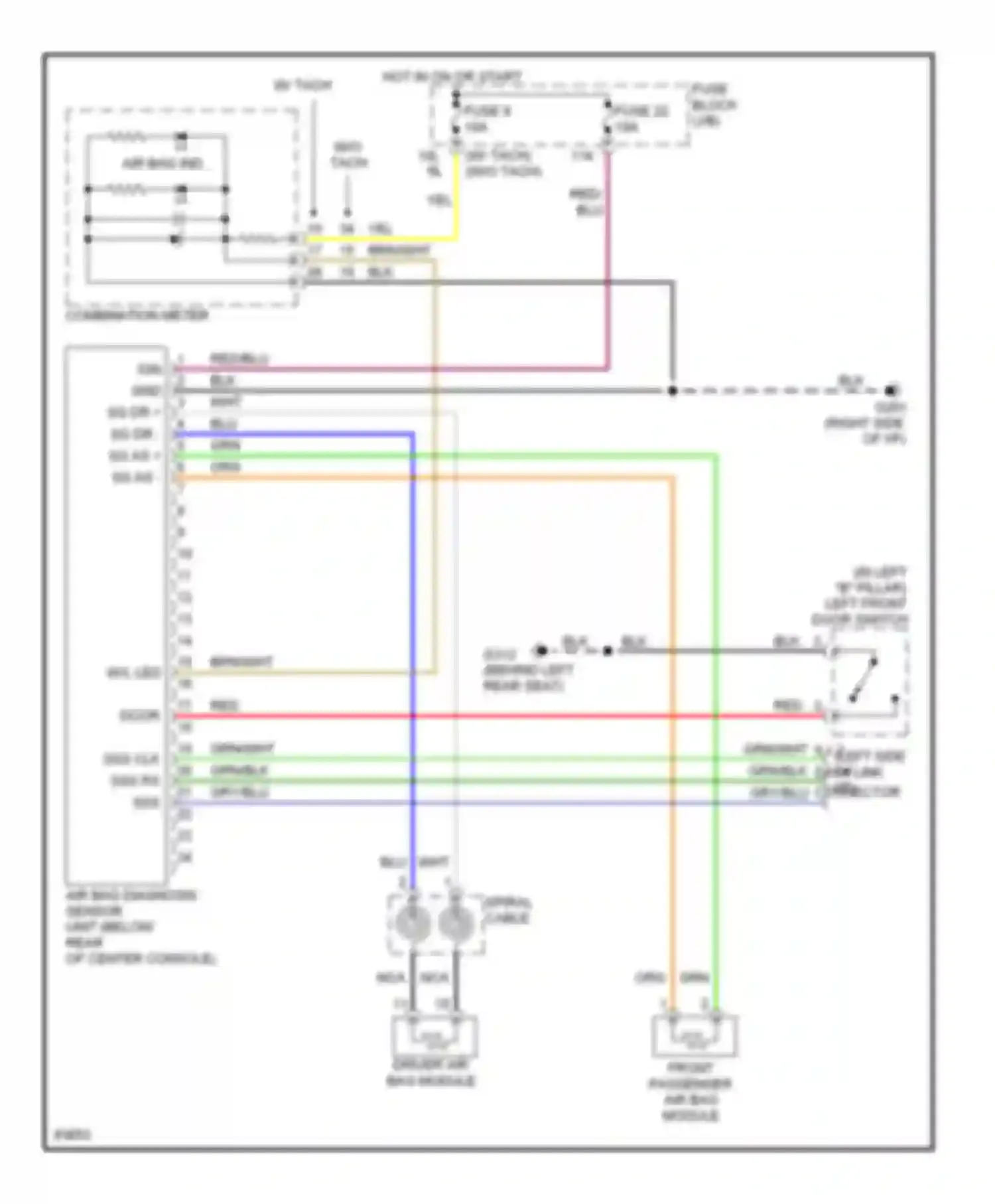 Sentra Nissan B14 (1994-1999): Supplemental restraint circuit