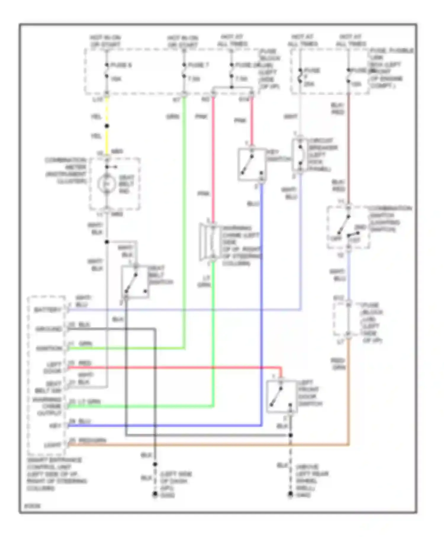 Sentra Nissan B14 (1994-1999): Warning system circuits, with door locks