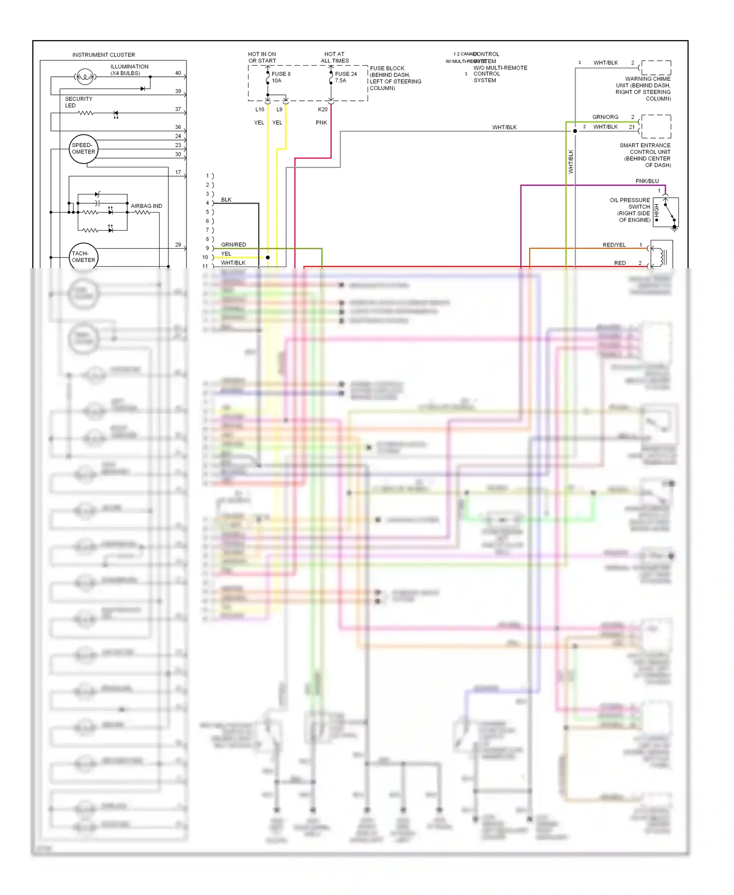 Wiring diagram 1 2 canada w/ multi-remote control system w/o multi-remote control system for Nissan Sentra B14 (1994-1999) (2 of 2)