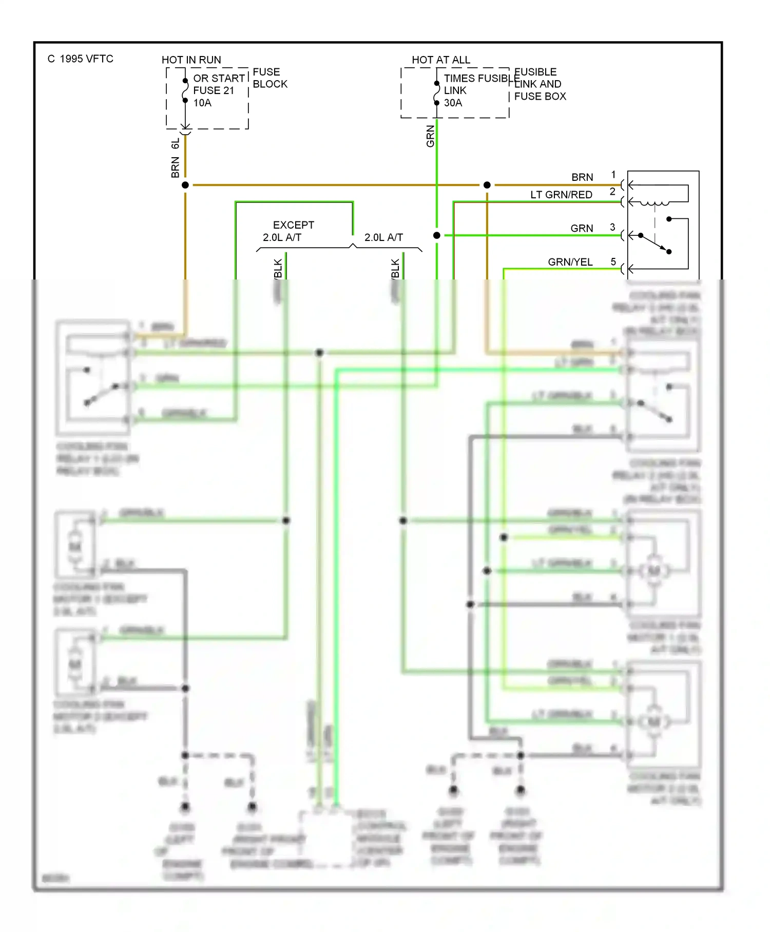 Wiring diagram blk for Nissan Sentra B14 (1994-1999) (6 of 38)