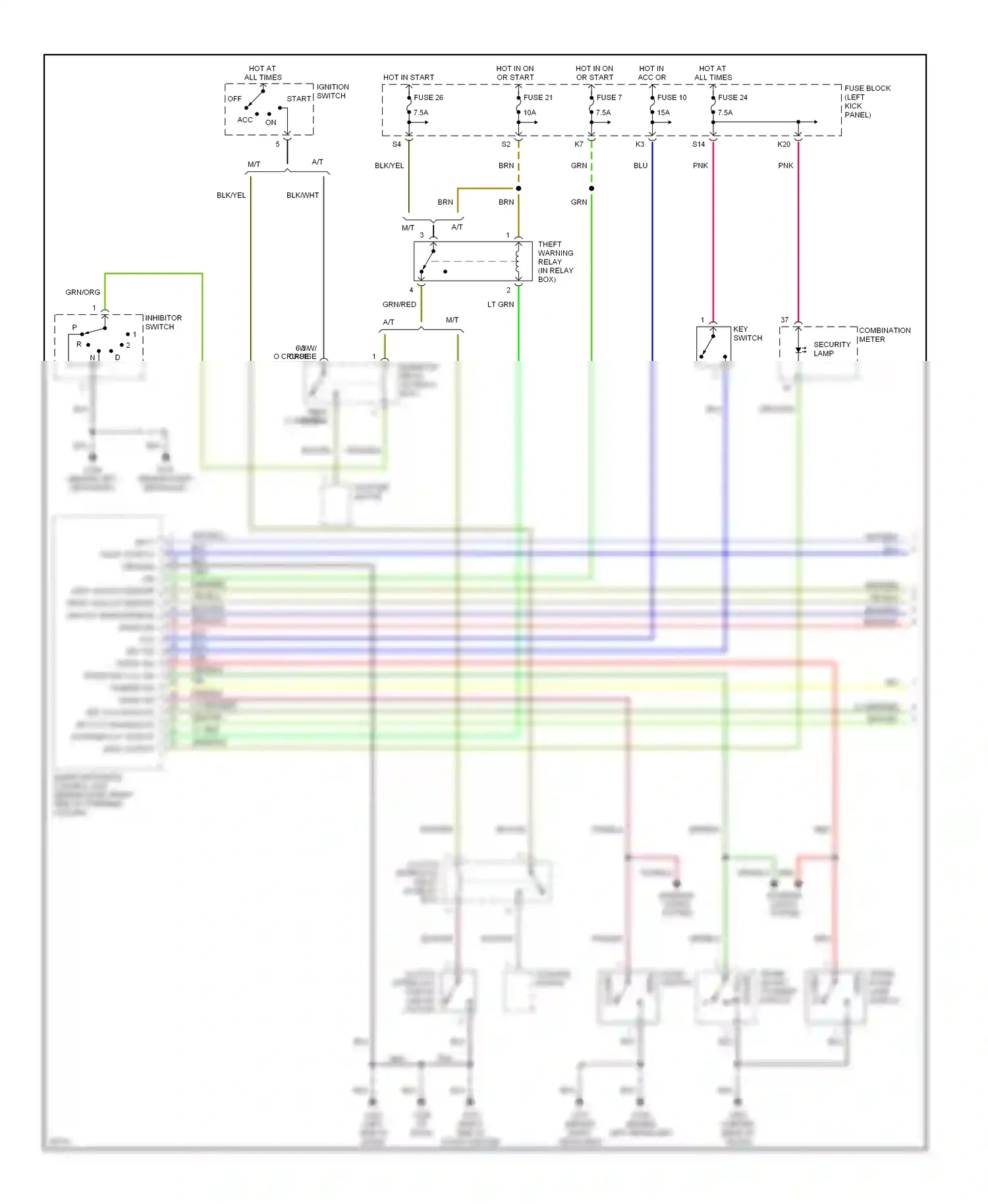 Wiring diagram ignition switch for Nissan Sentra B14 (1994-1999) (1 of 5)