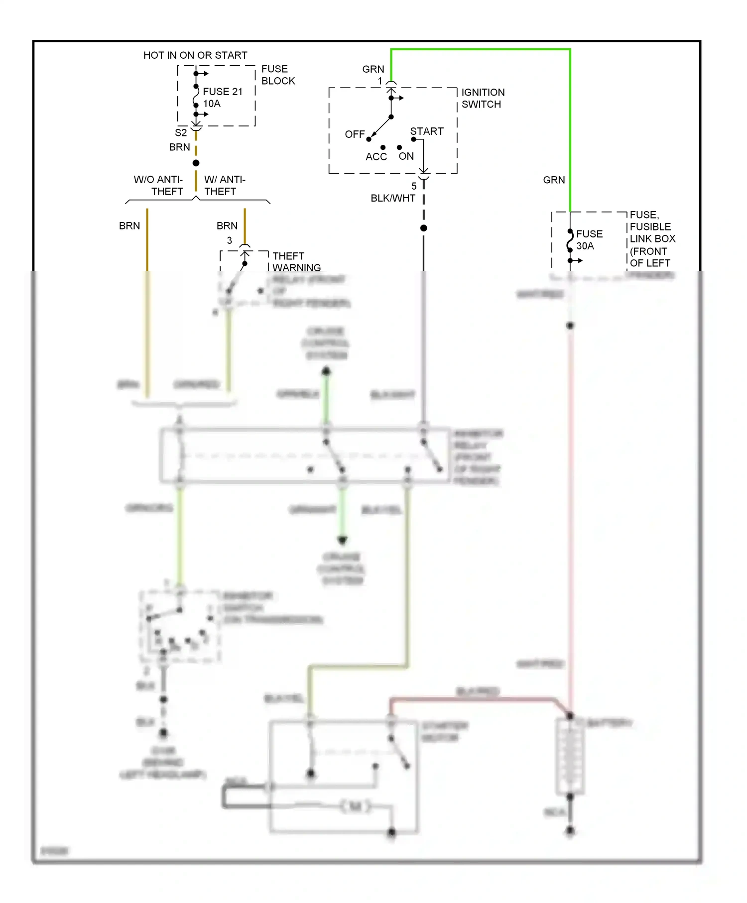 Wiring diagram ignition switch for Nissan Sentra B14 (1994-1999) (3 of 5)