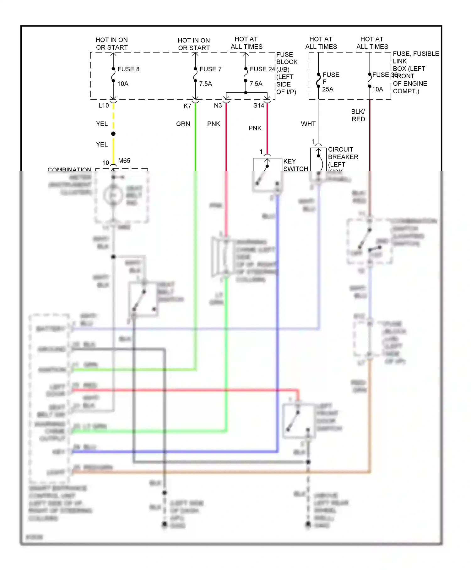 Wiring diagram key switch for Nissan Sentra B14 (1994-1999) (4 of 5)