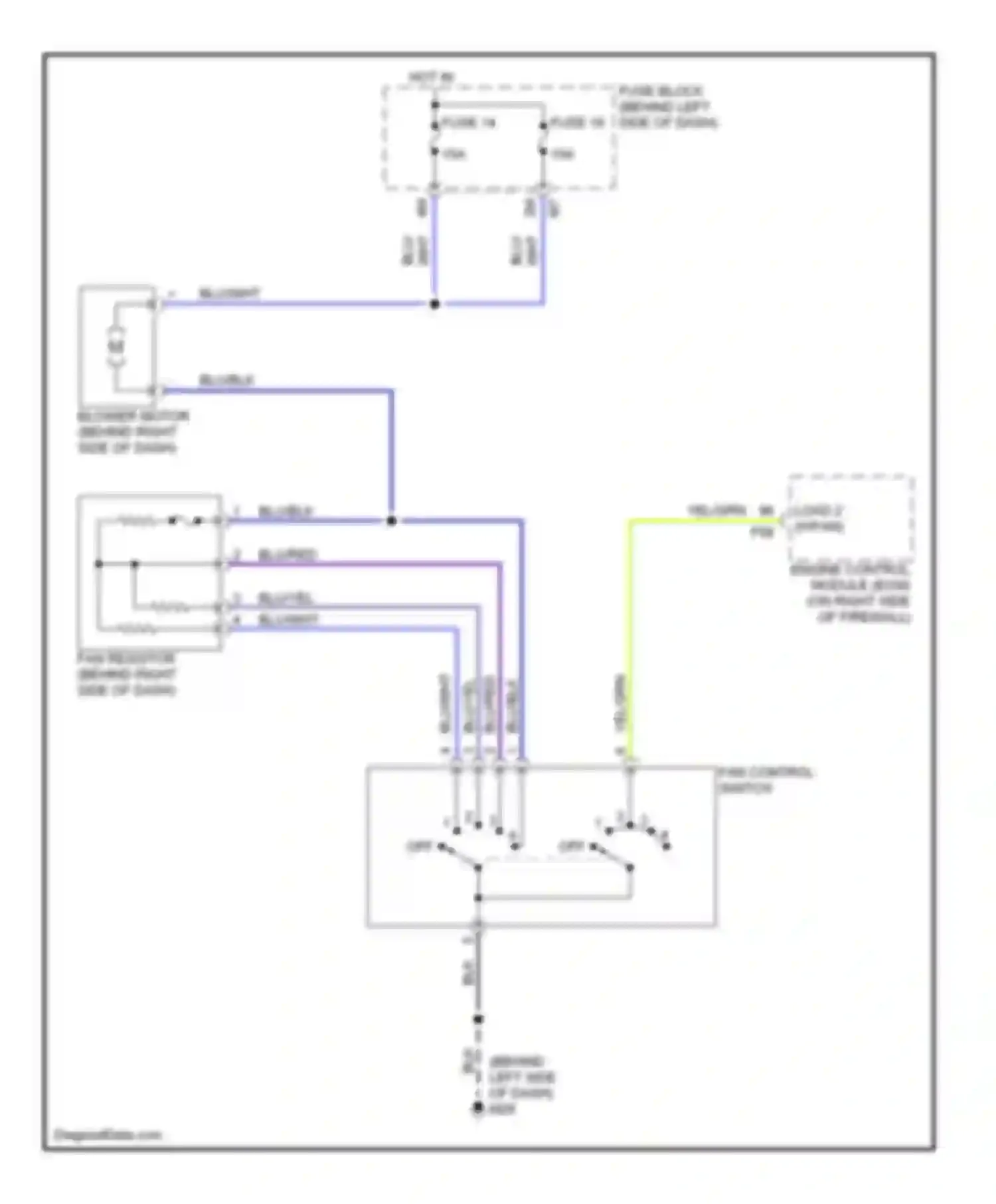 Sentra Nissan B15 (1998-2006): Heater circuit
