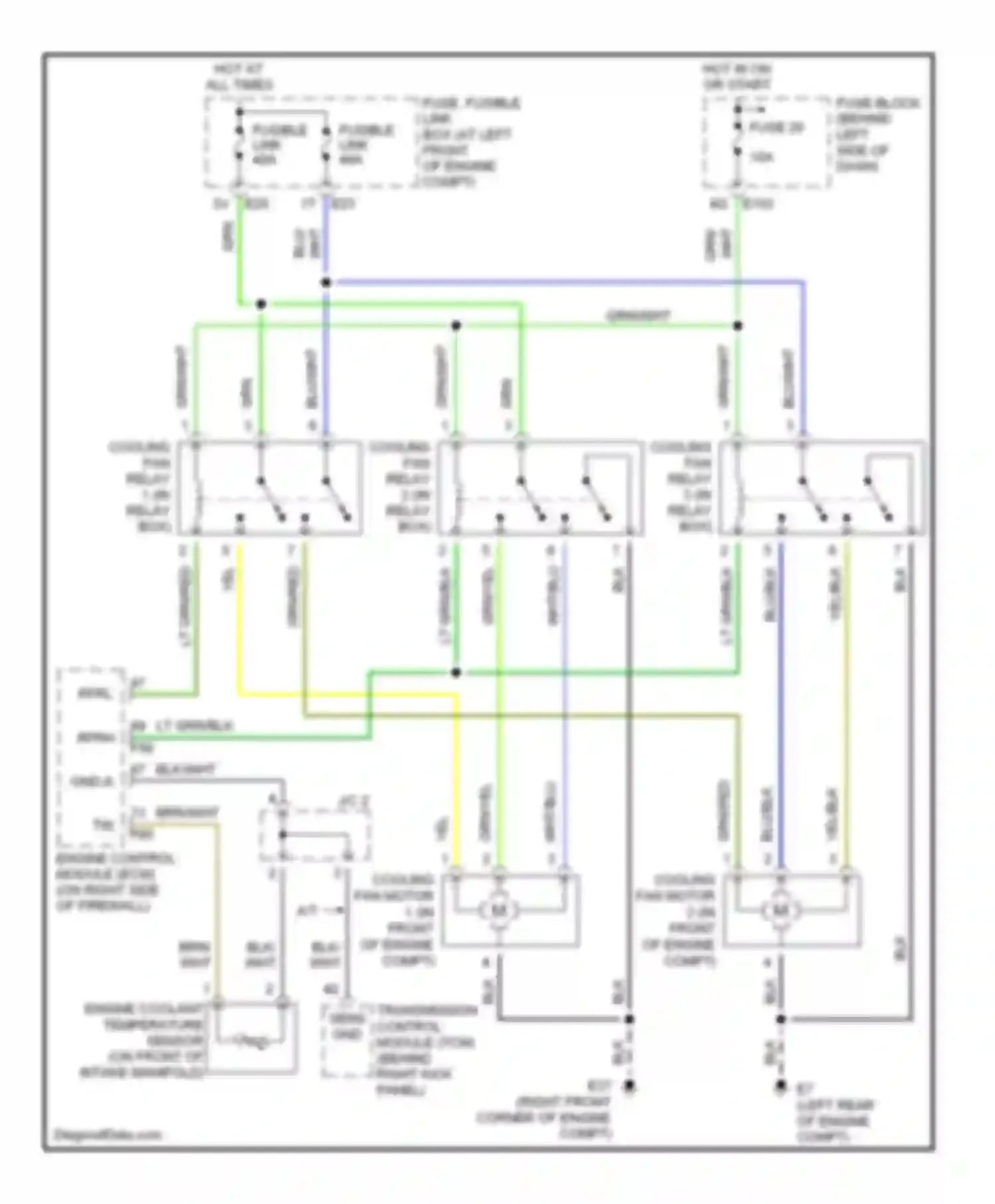 Sentra Nissan B15 (1998-2006): 2.5l, cooling fan circuit