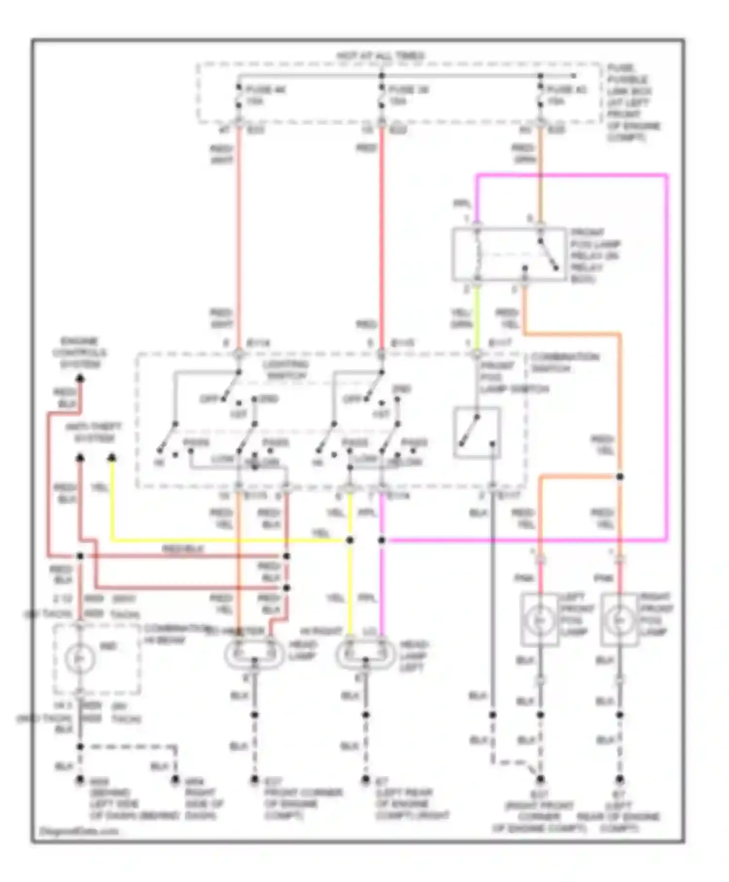 Sentra Nissan B15 (1998-2006): Headlights circuit, without drl