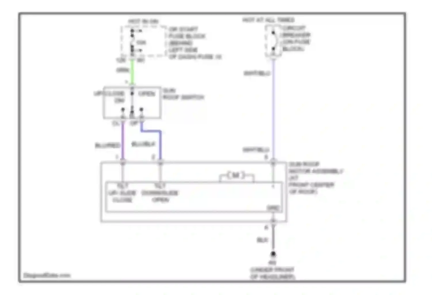 Sentra Nissan B15 (1998-2006): Power top/sunroof circuit