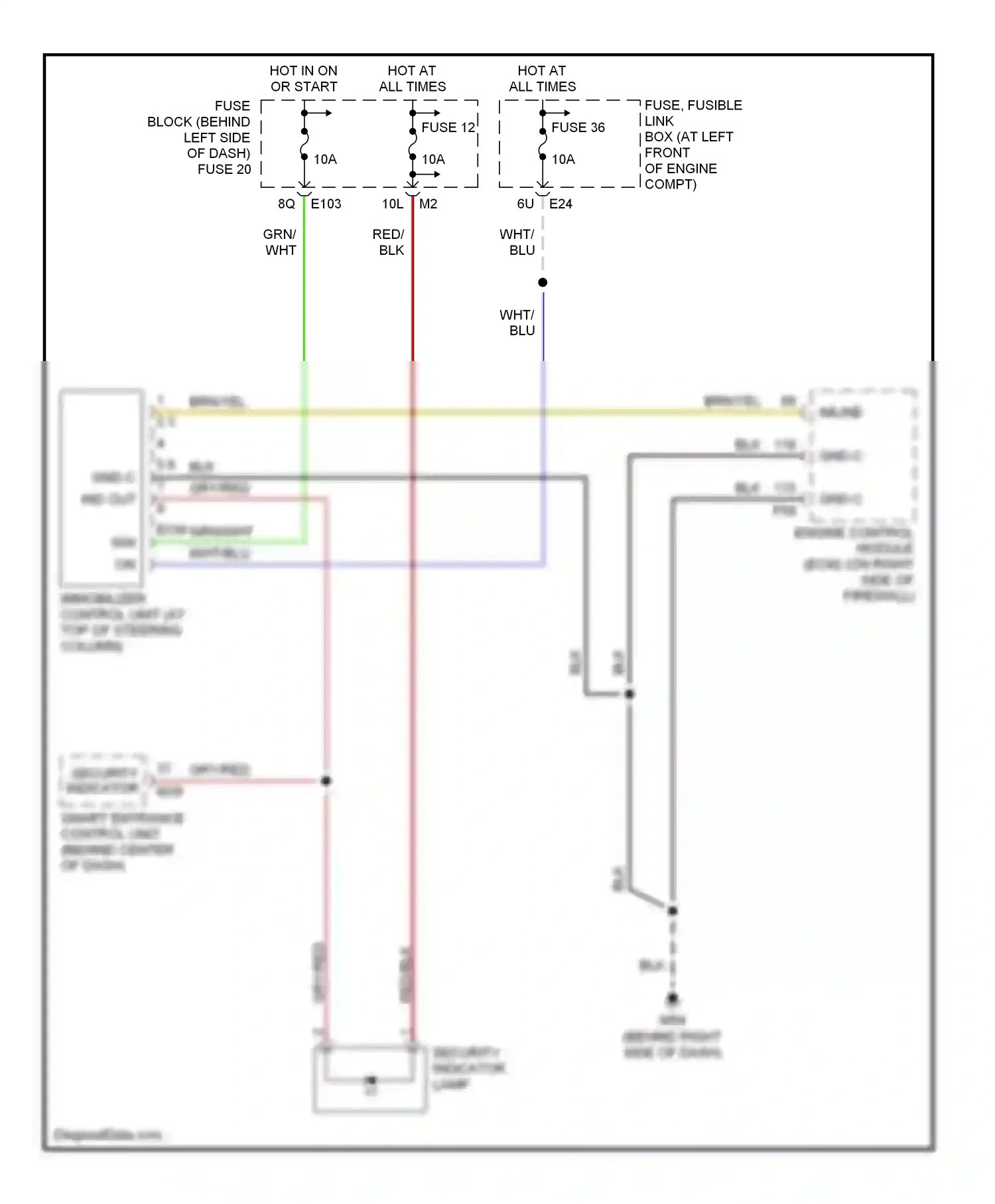 Wiring diagram security indicator lamp for Nissan Sentra B15 (1998-2006) (2 of 2)