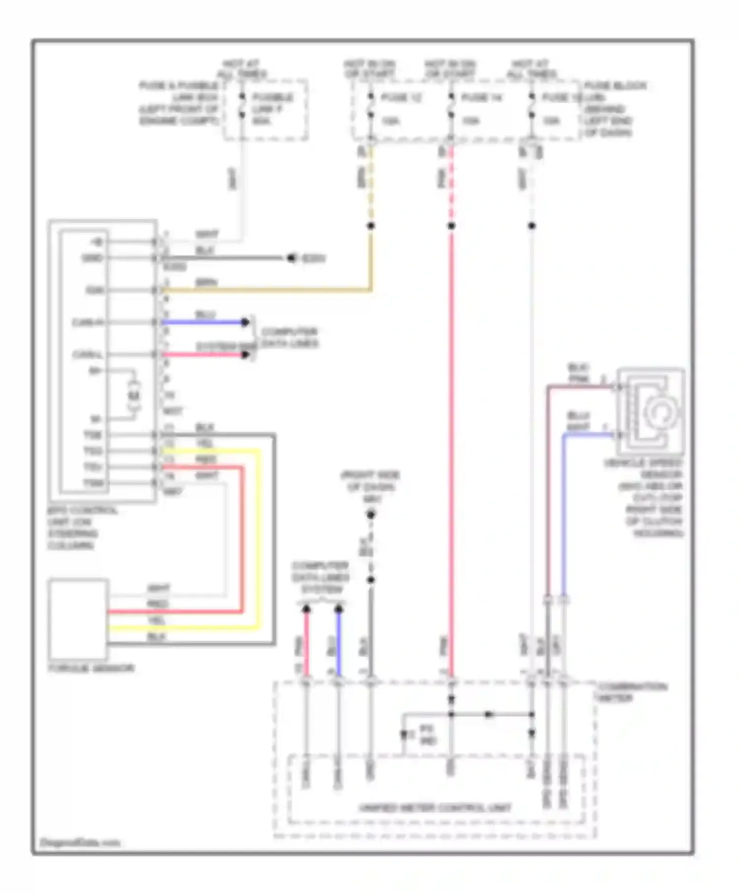 Sentra Nissan B16 facelift (2009-2012): Electronic power steering circuit