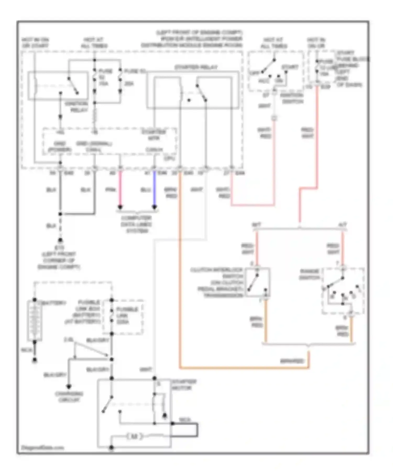 Sentra Nissan B16 facelift (2009-2012): Starting circuit
