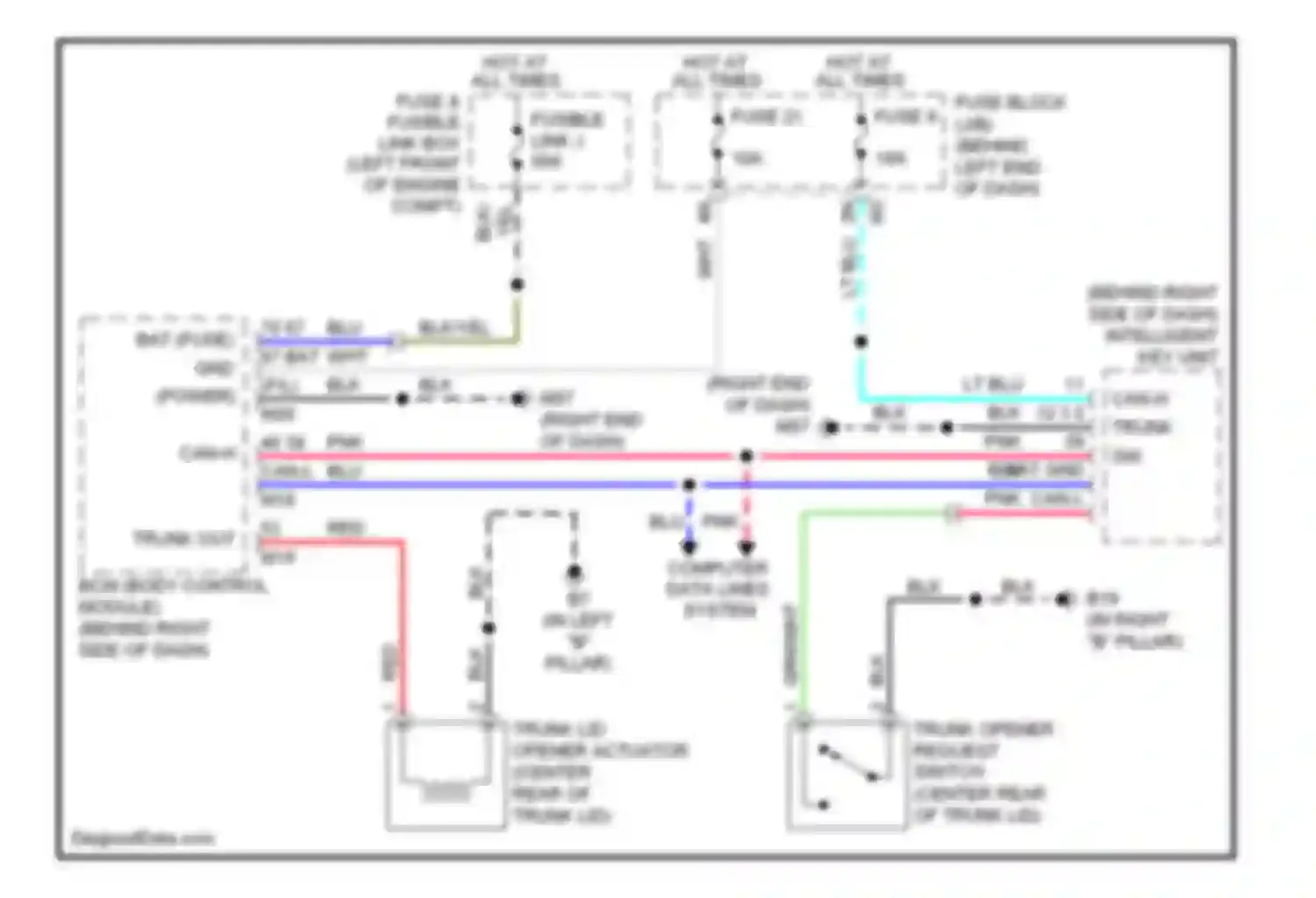 Sentra Nissan B16 facelift (2009-2012): Trunk release circuit, with intelligent key unit