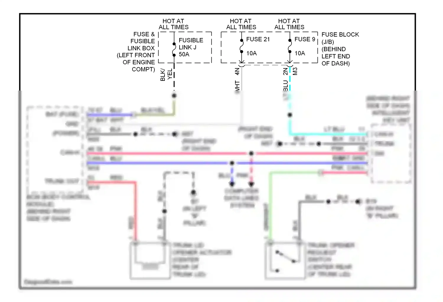 Wiring diagram blu for Nissan Sentra B16 facelift (2009-2012) (68 of 71)
