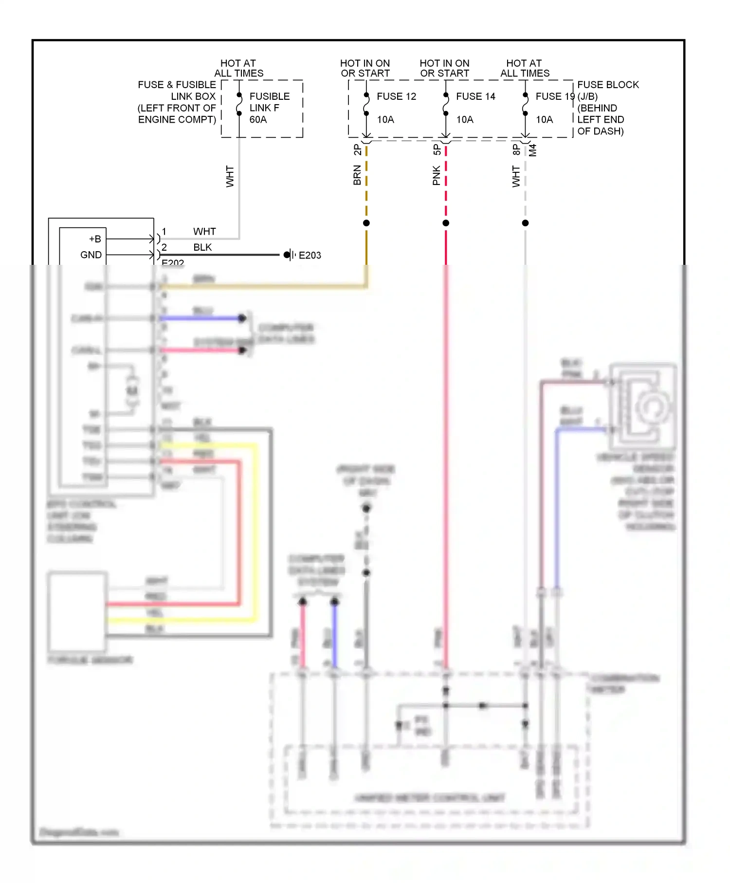 Wiring diagram ps ind for Nissan Sentra B16 facelift (2009-2012) (1 of 2)