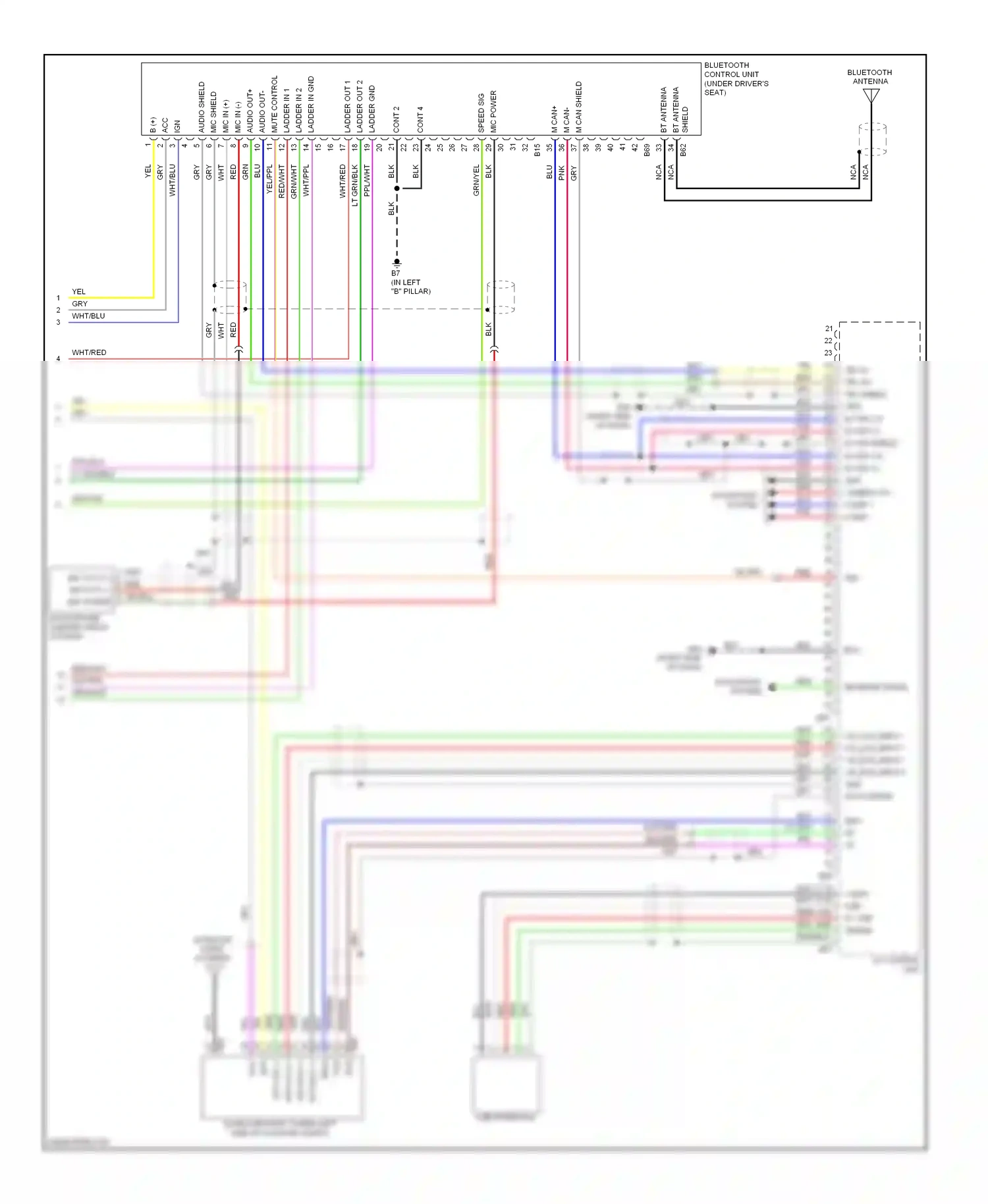 Wiring diagram usb interface for Nissan Sentra B16 facelift (2009-2012) (1 of 2)