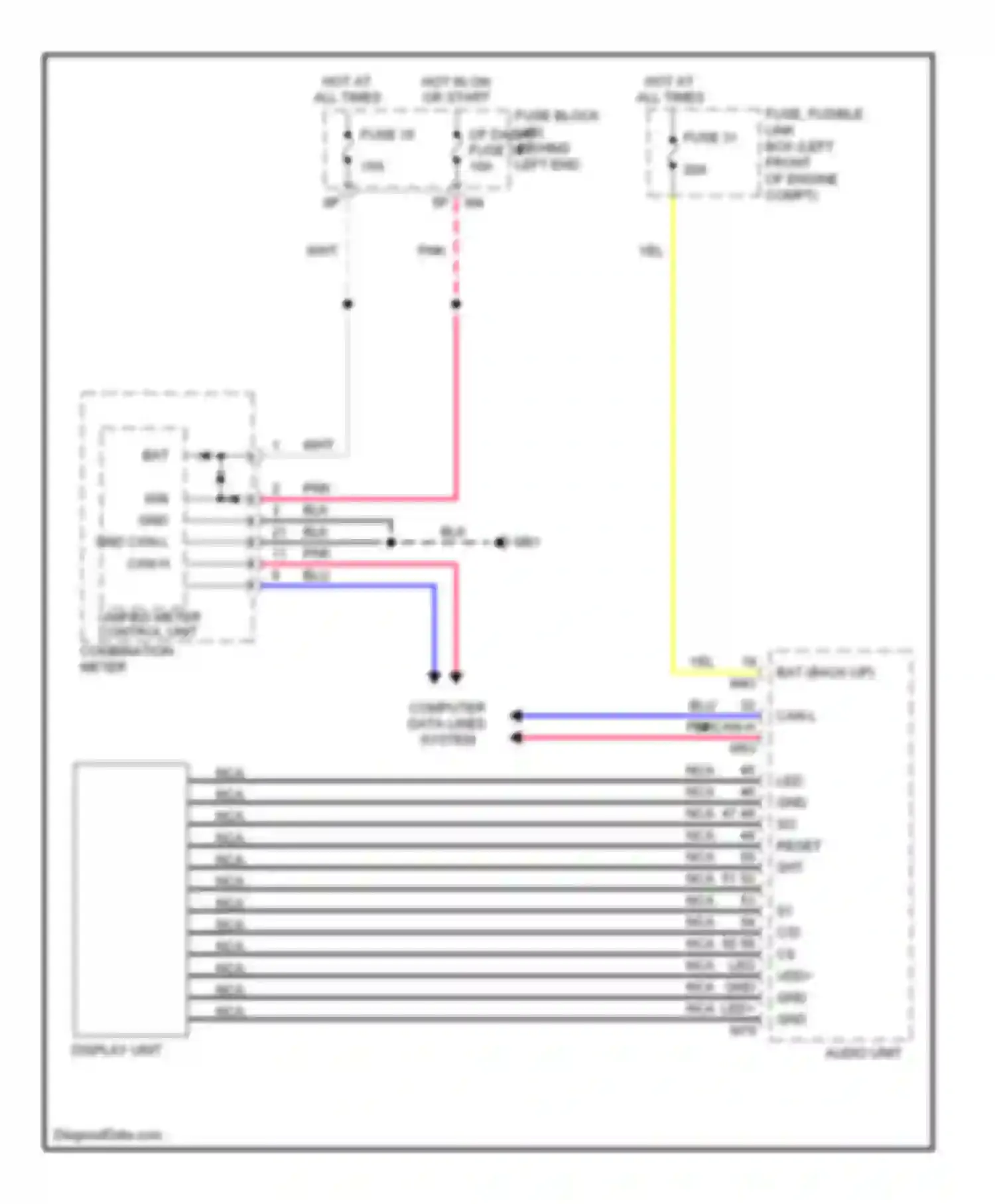 Sentra Nissan B16 (2006-2009): Display circuit