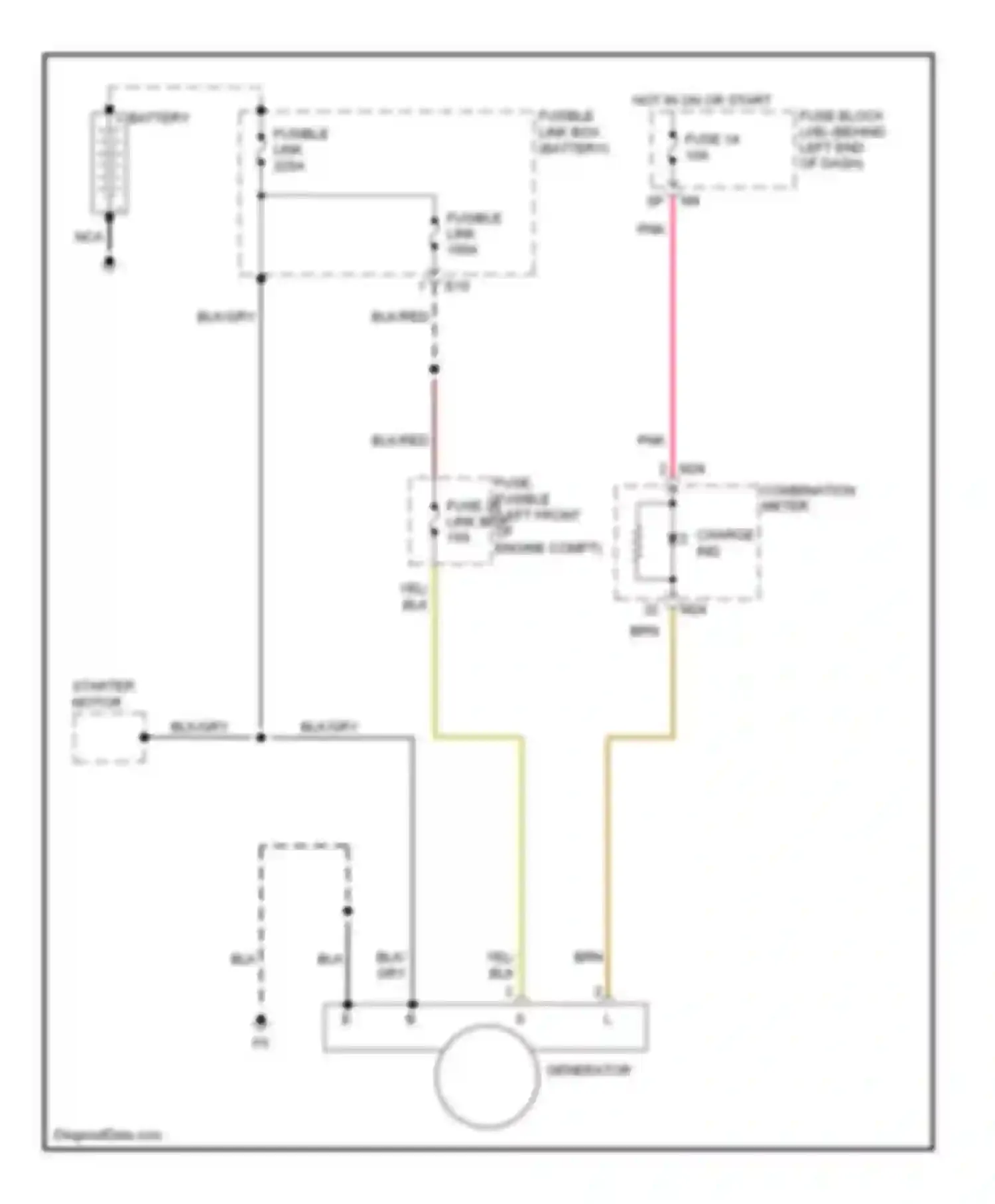 Sentra Nissan B16 (2006-2009): Charging circuit
