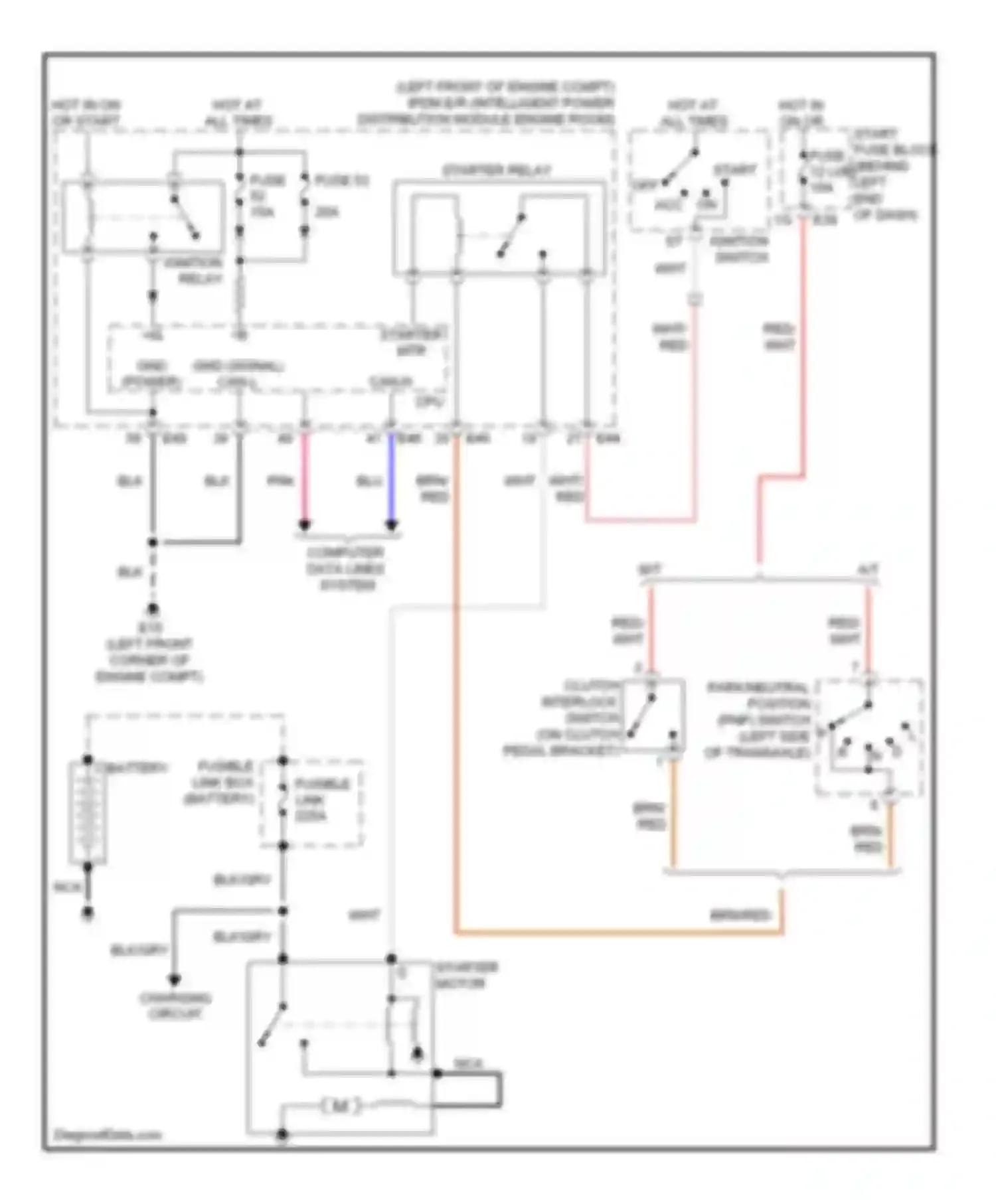 Sentra Nissan B16 (2006-2009): Starting circuit