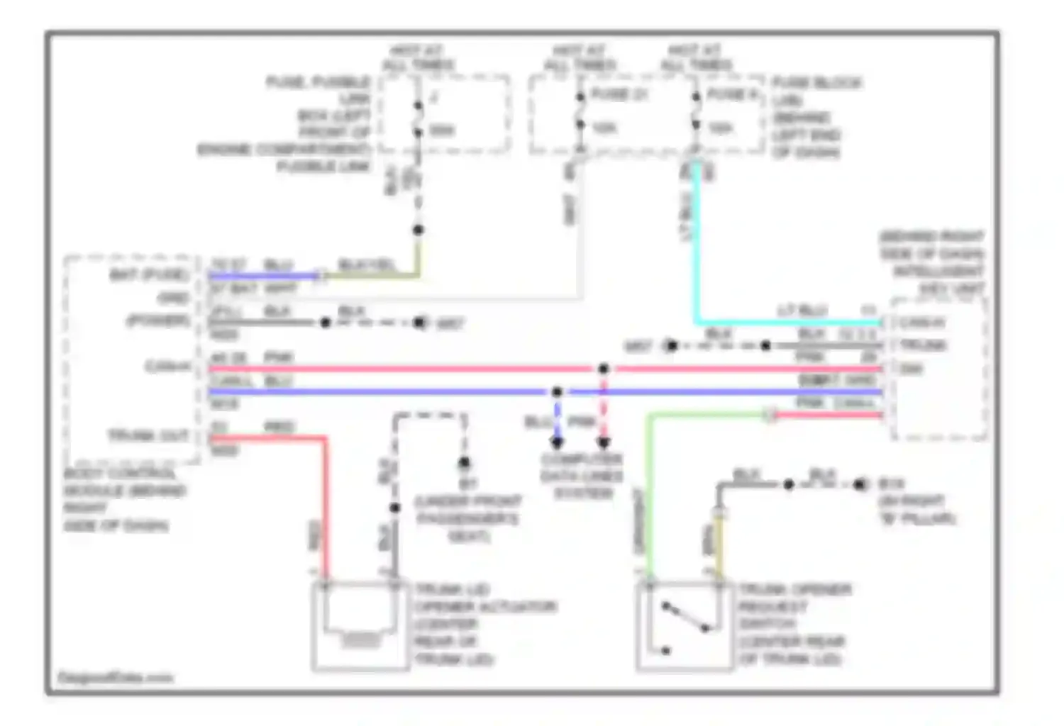 Sentra Nissan B16 (2006-2009): Trunk release circuit, with intelligent key unit