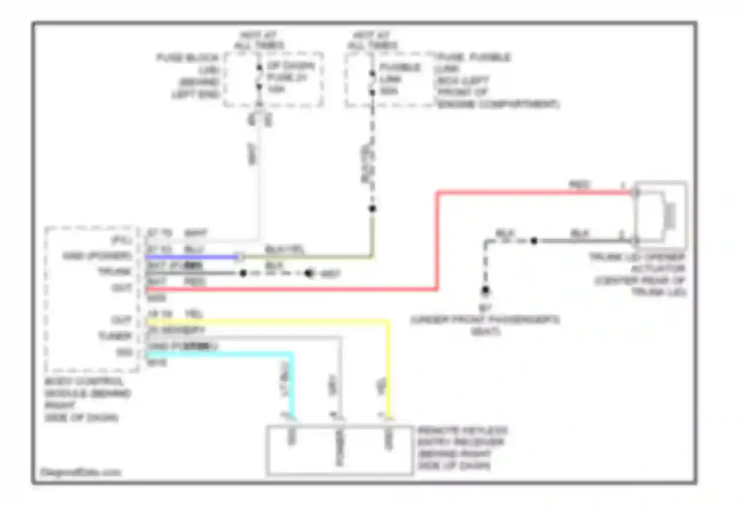Sentra Nissan B16 (2006-2009): Trunk release circuit, without intelligent key unit