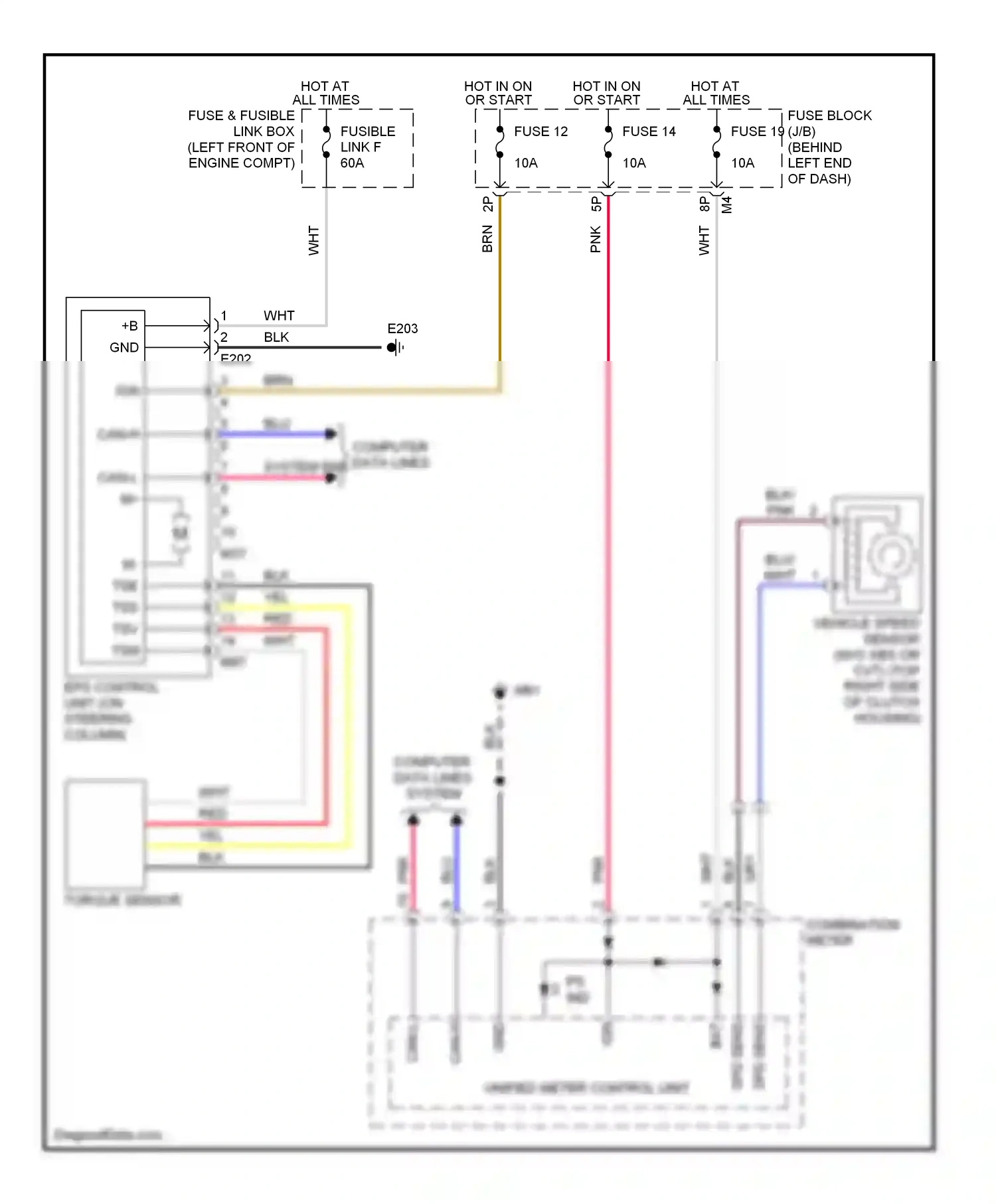 Wiring diagram computer data lines system pnk for Nissan Sentra B16 (2006-2009) (3 of 4)