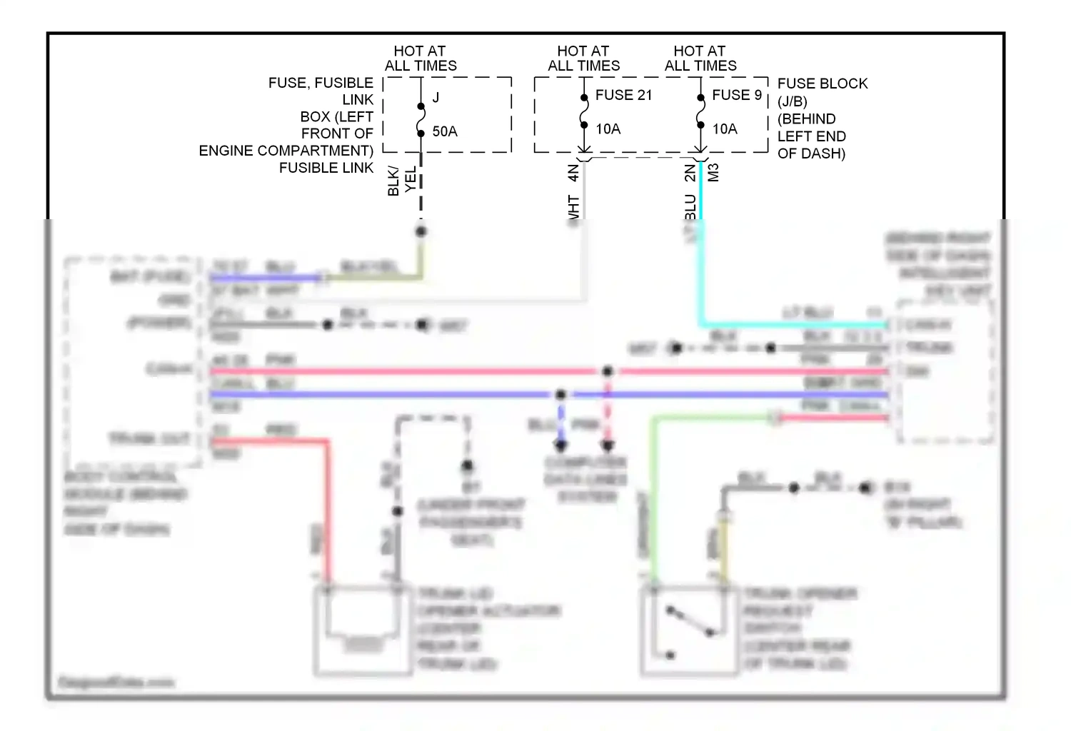 Wiring diagram trunk opener request switch for Nissan Sentra B16 (2006-2009) (1 of 1)