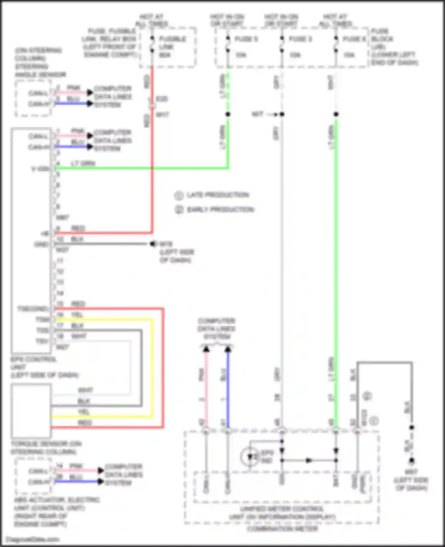Sentra Nissan B17 facelift (2015-2019): Electronic power steering circuit