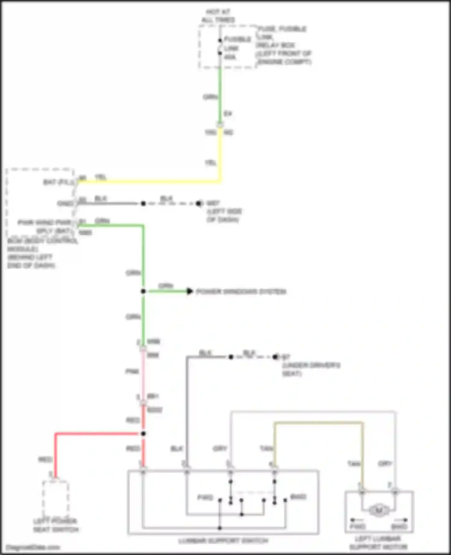 Sentra Nissan B17 facelift (2015-2019): Lumbar circuit