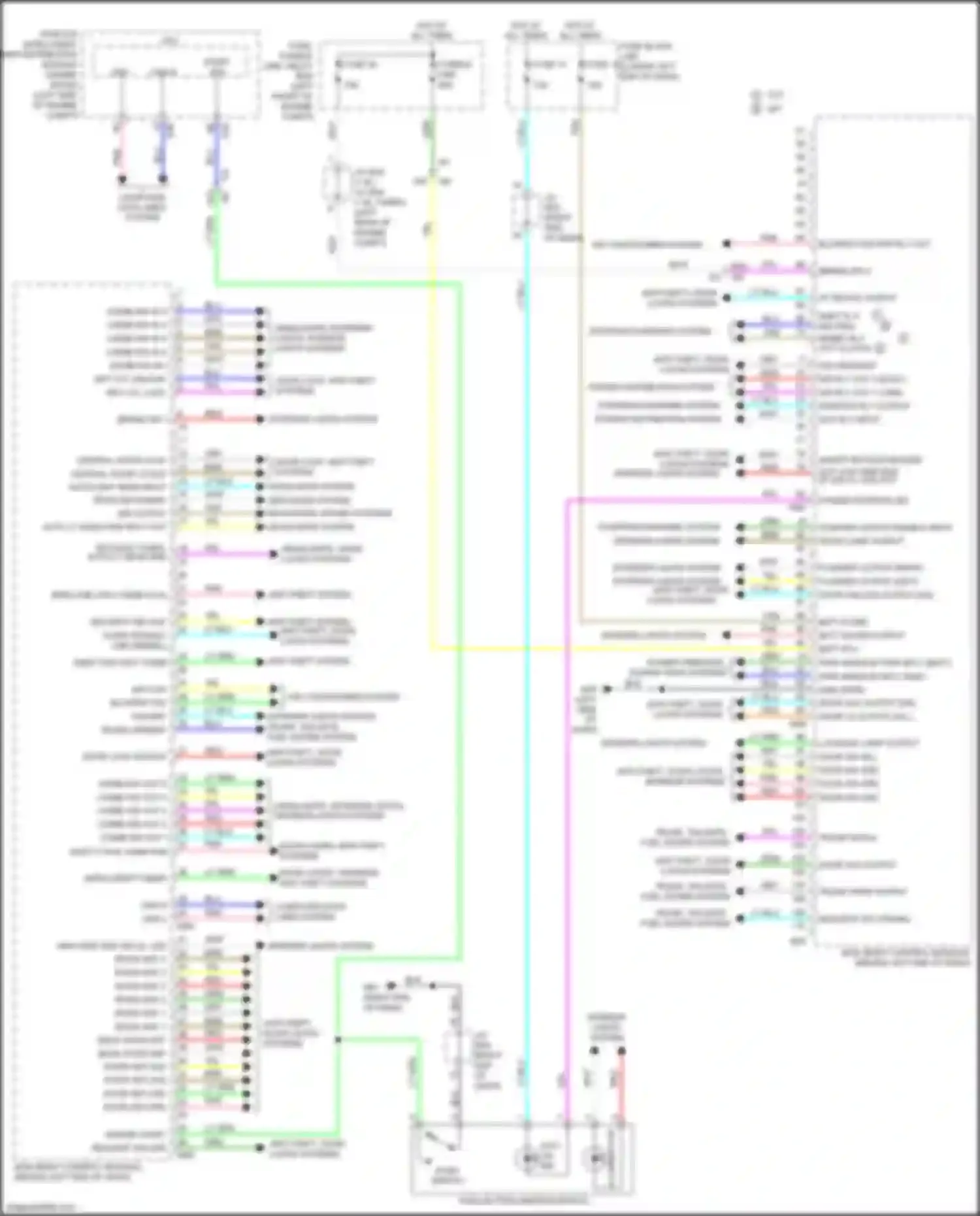 Wiring diagram combi sw in 3 for Nissan Sentra B17 facelift (2015-2019) (1 of 1)