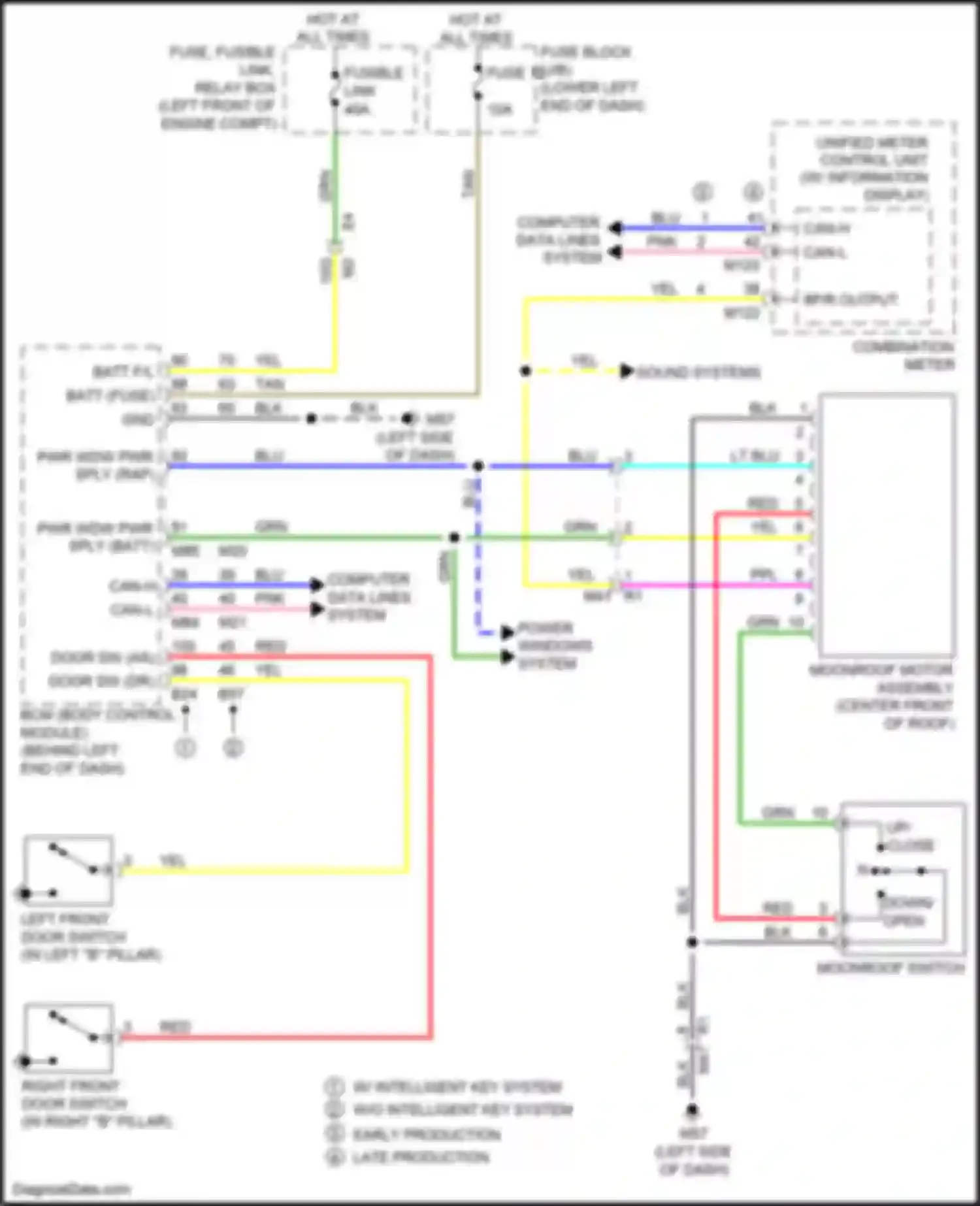 Wiring diagram computer data lines system for Nissan Sentra B17 facelift (2015-2019) (4 of 77)