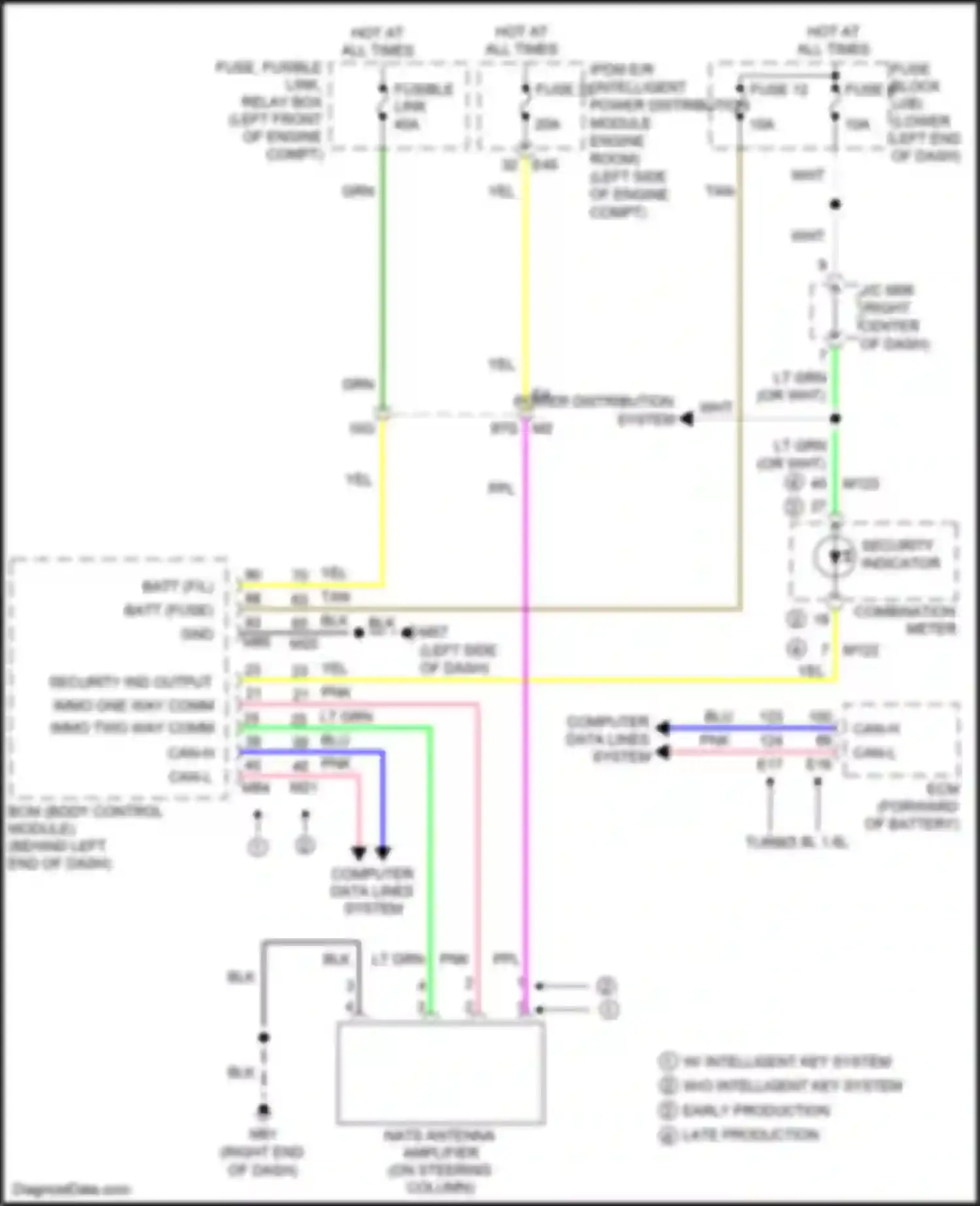 Wiring diagram computer data lines system for Nissan Sentra B17 facelift (2015-2019) (60 of 77)