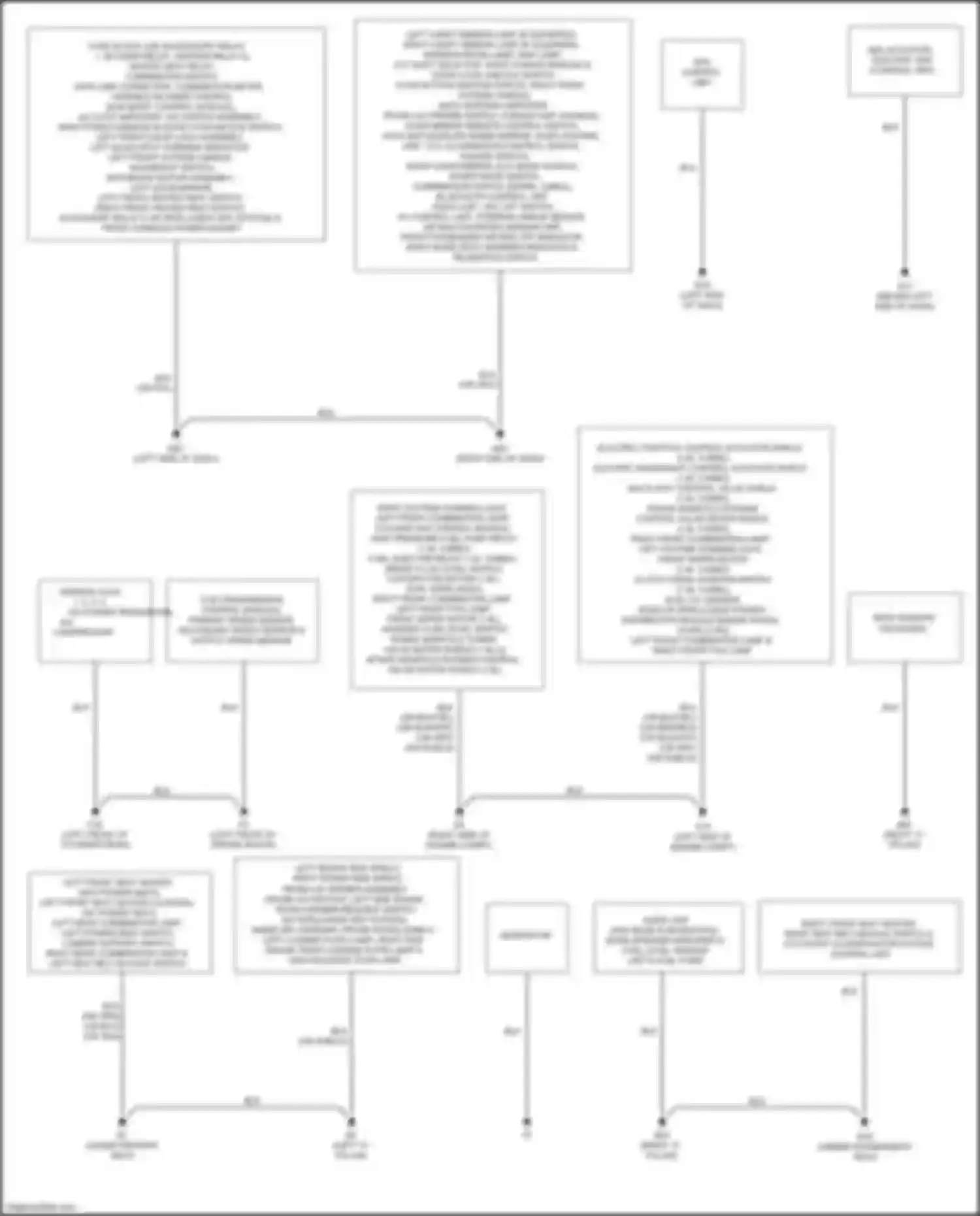Wiring diagram right end of dash) for Nissan Sentra B17 facelift (2015-2019) (4 of 50)