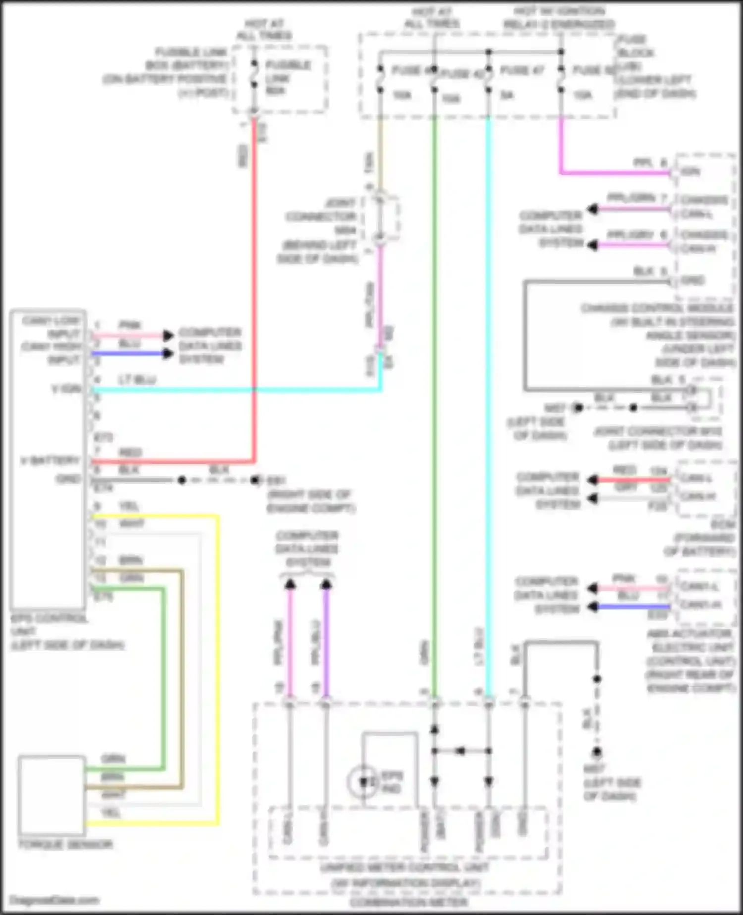 Sentra Nissan B18 (2019-2024): Electronic power steering circuit