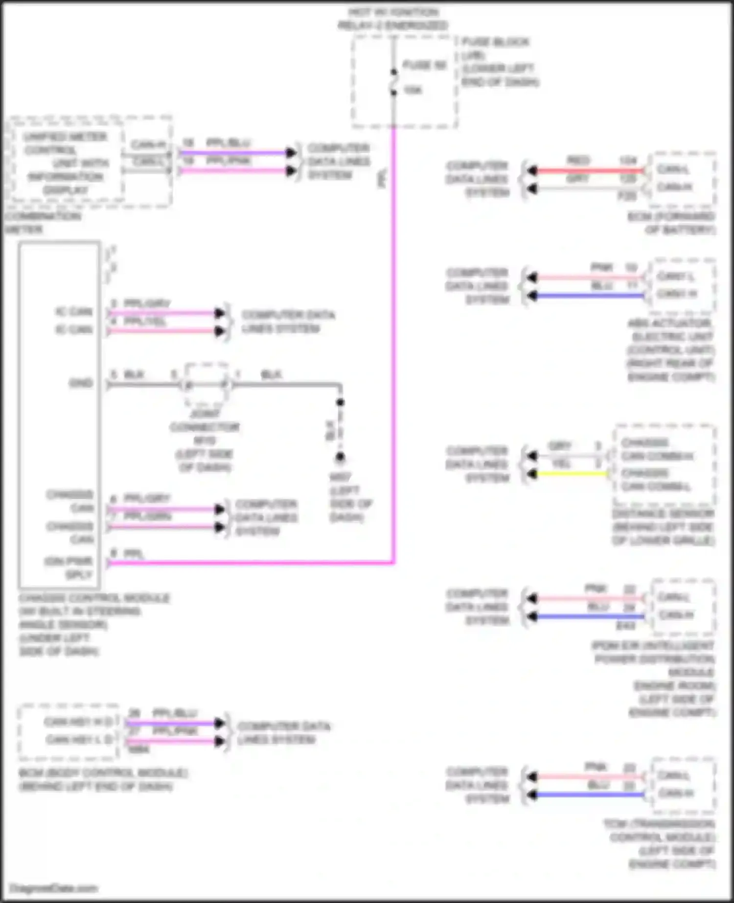 Sentra Nissan B18 (2019-2024): Electronic suspension circuit