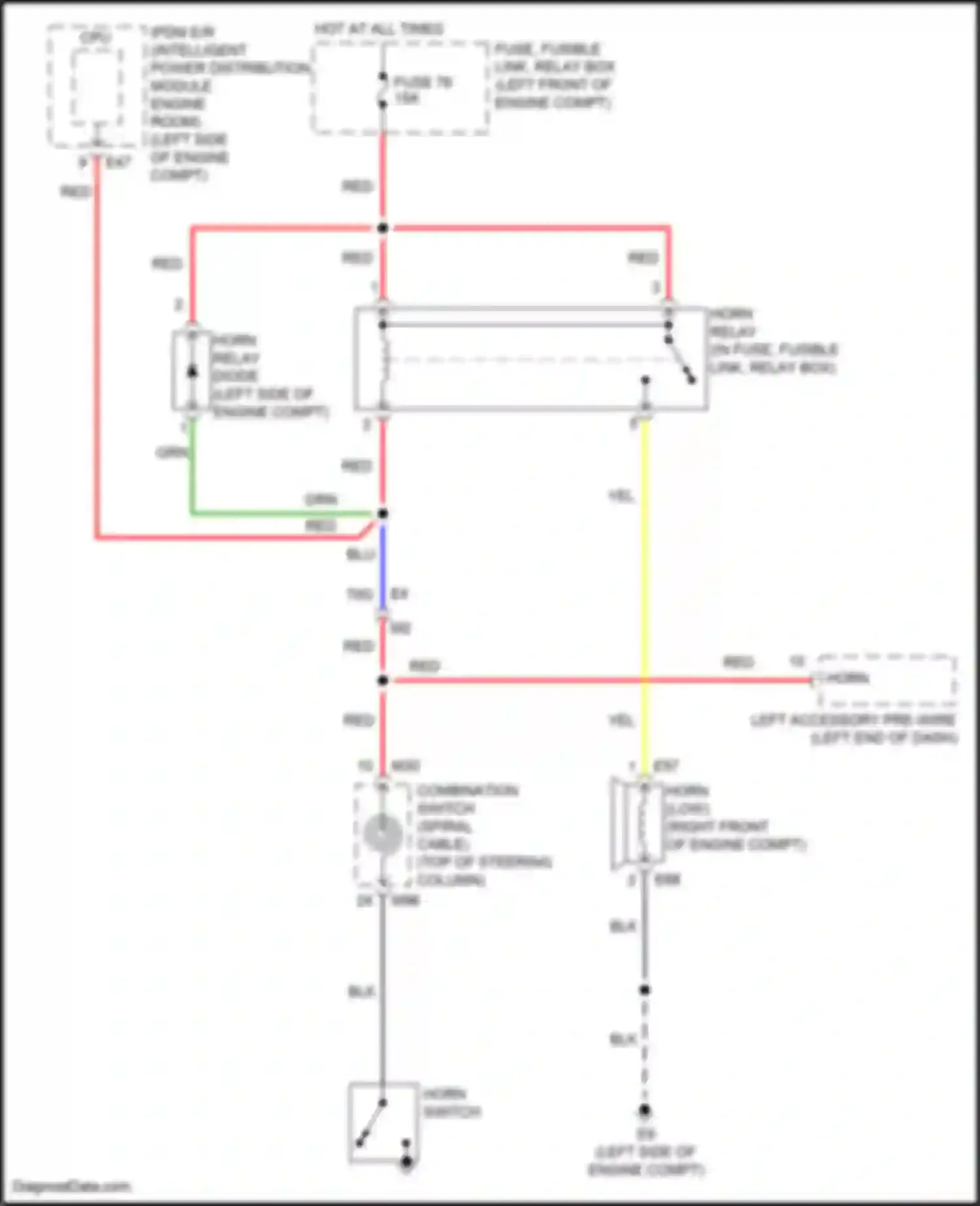 Sentra Nissan B18 (2019-2024): Horn circuit