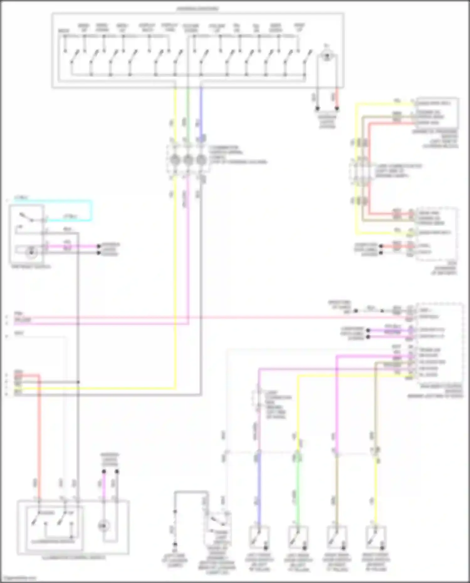 Sentra Nissan B18 (2019-2024): Instrument cluster circuit (2 of 2)