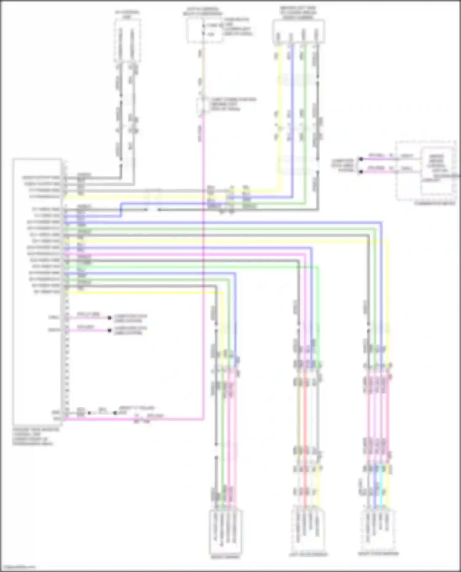 Sentra Nissan B18 (2019-2024): Around vision camera circuit