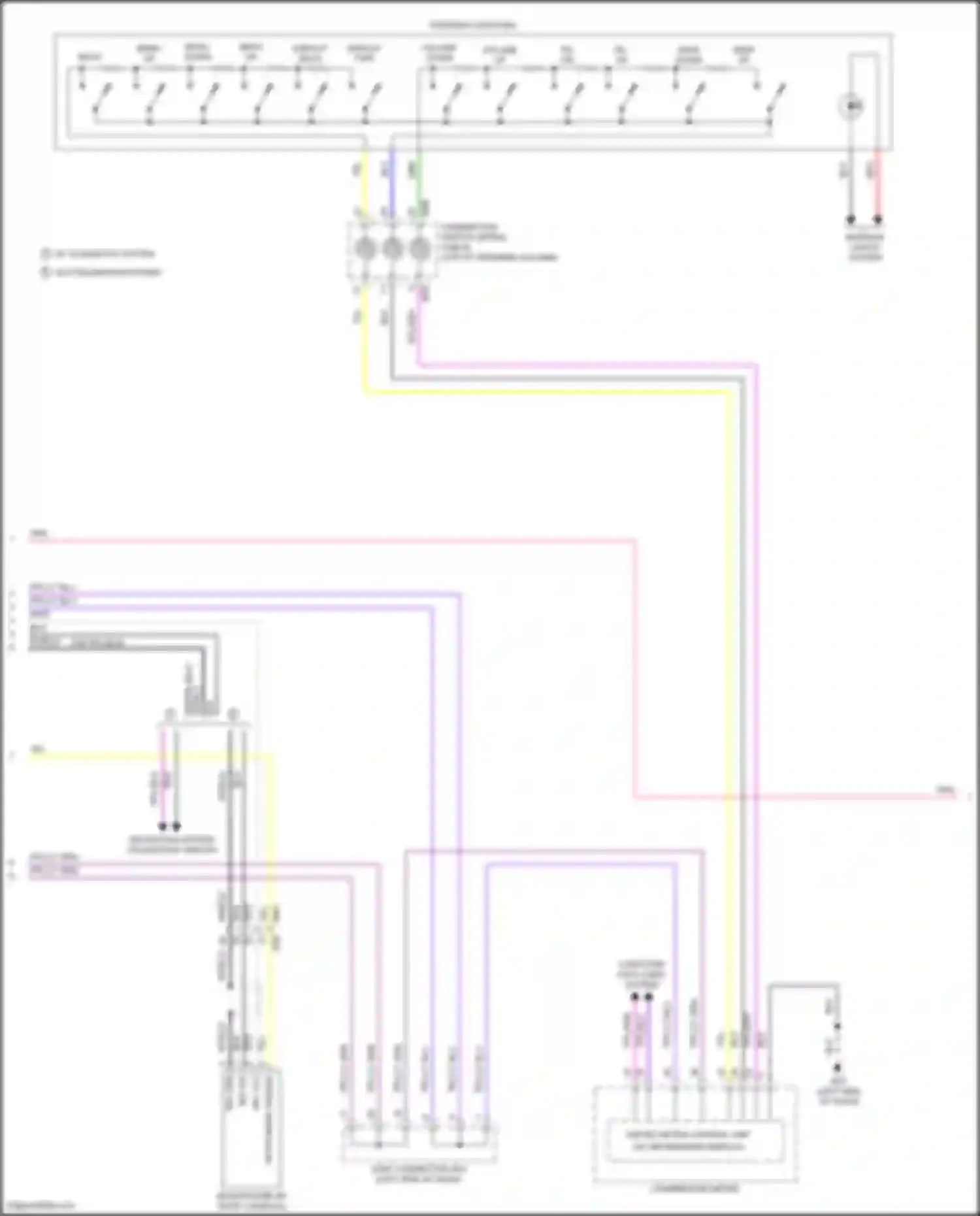 Sentra Nissan B18 (2019-2024): Navigation circuit, w/o bose w/ 8 inch color display (2 of 3)