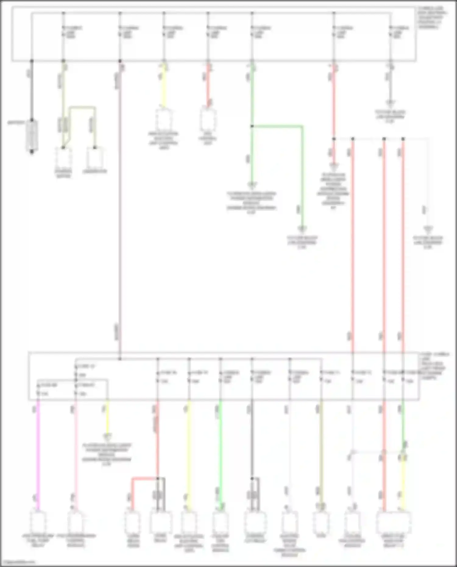 Sentra Nissan B18 (2019-2024): Power distribution circuit (1 of 7)
