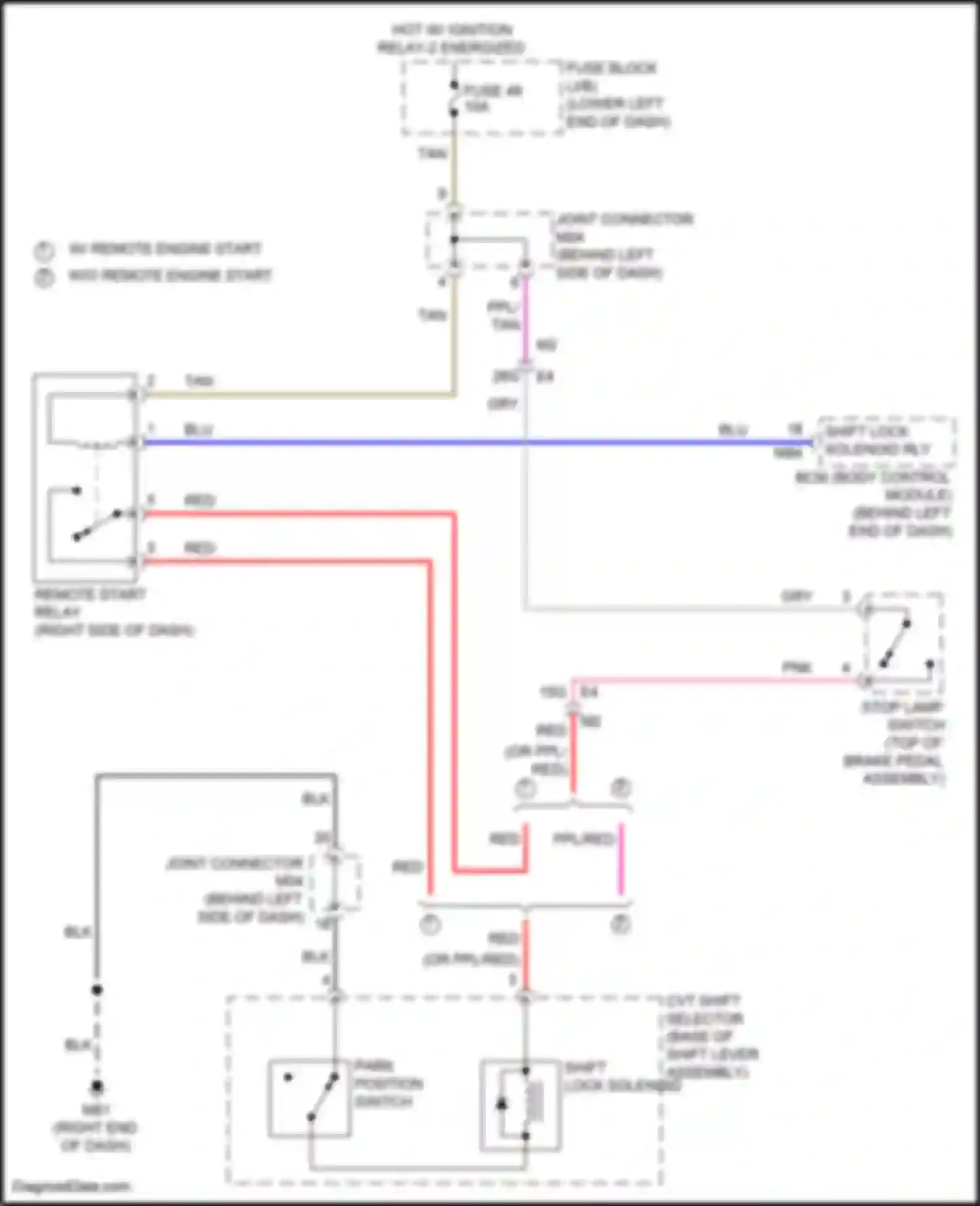 Sentra Nissan B18 (2019-2024): Shift interlock circuit